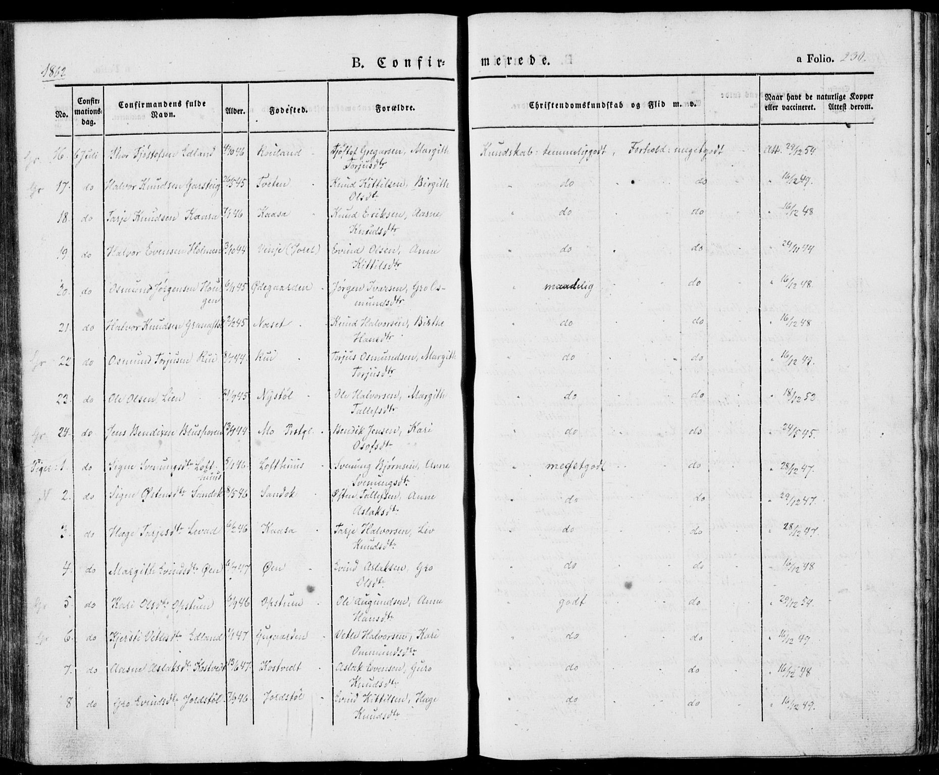 Vinje kirkebøker, SAKO/A-312/F/Fa/L0004: Parish register (official) no. I 4, 1843-1869, p. 230