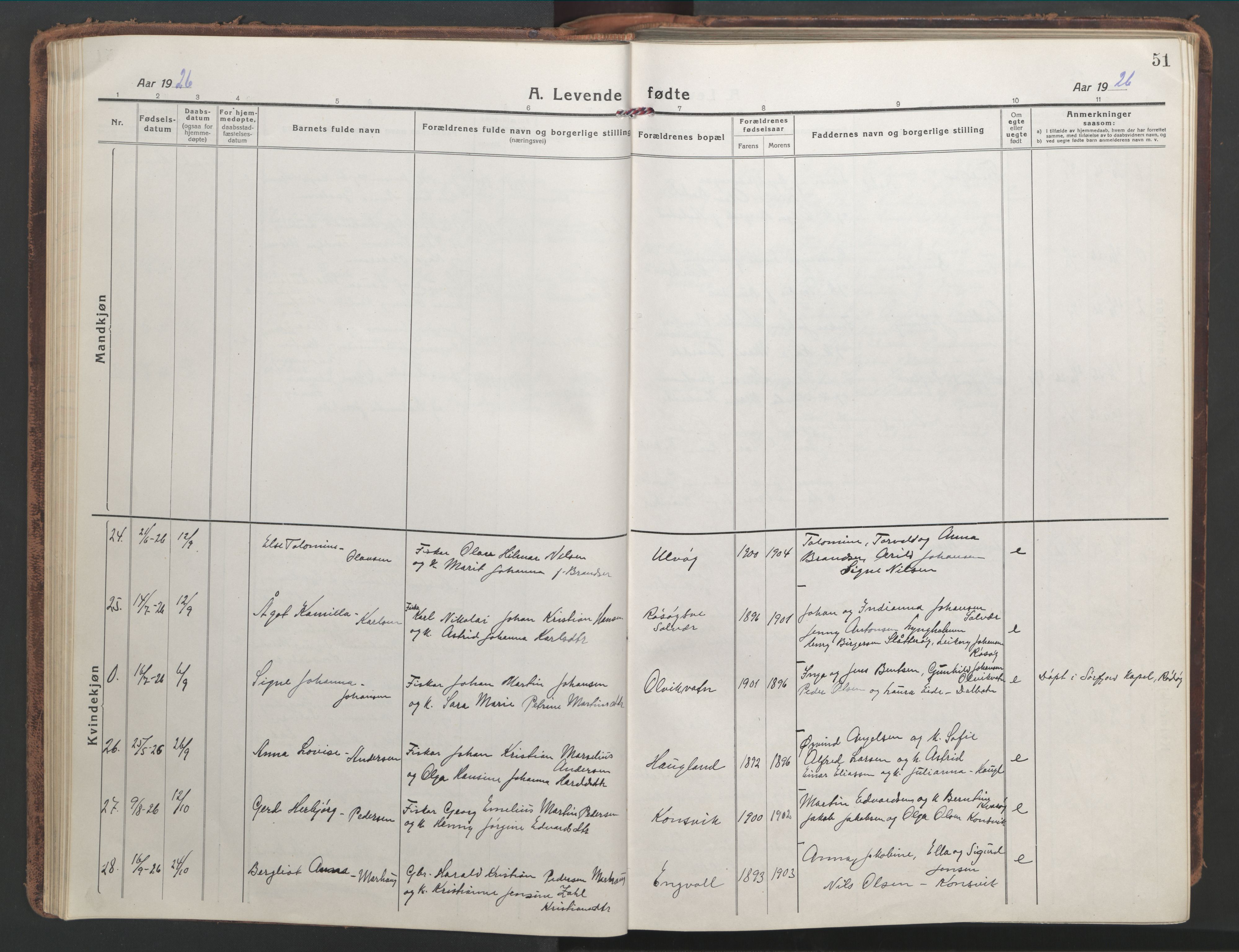 Ministerialprotokoller, klokkerbøker og fødselsregistre - Nordland, AV/SAT-A-1459/839/L0574: Parish register (copy) no. 839C04, 1918-1950, p. 51