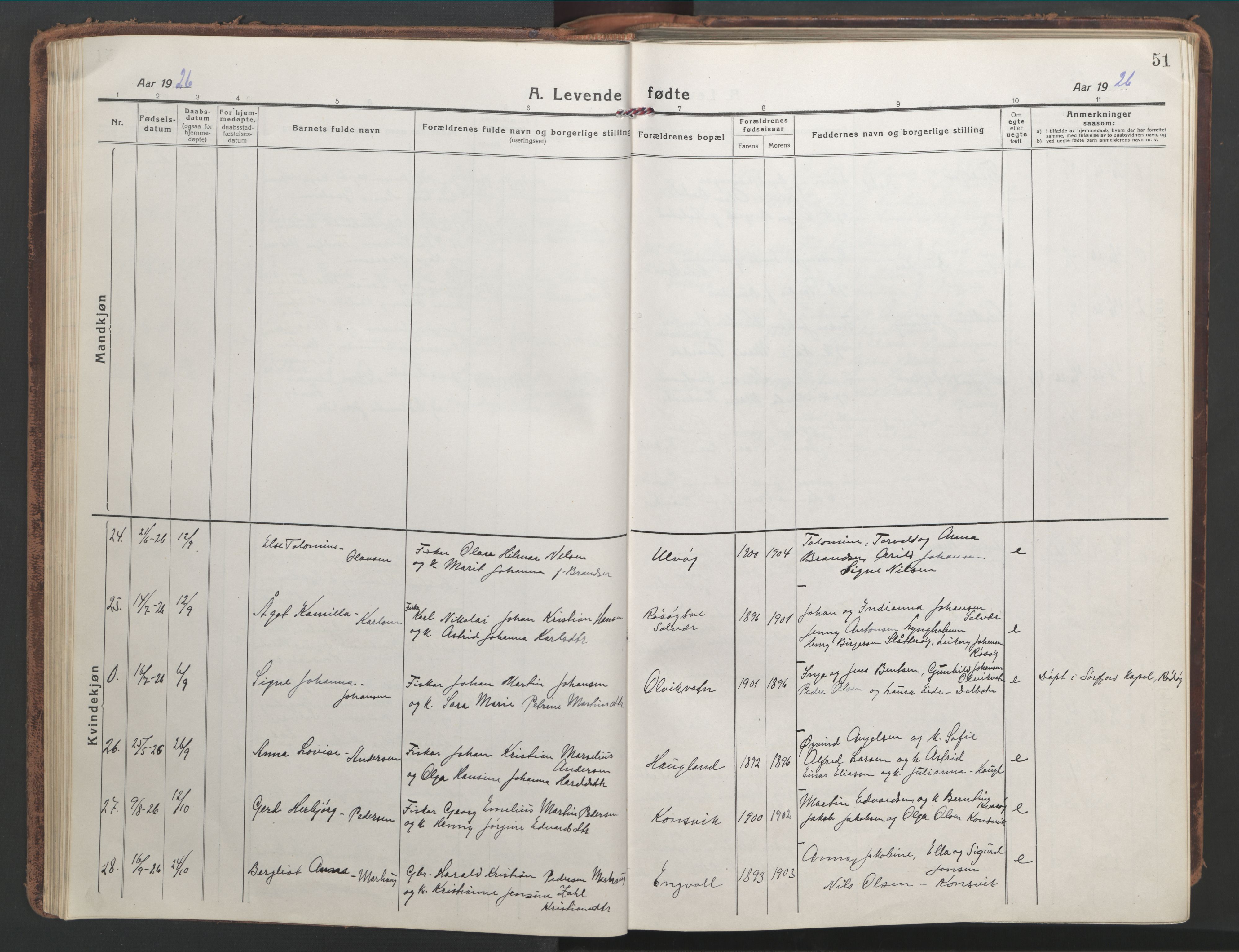 Ministerialprotokoller, klokkerbøker og fødselsregistre - Nordland, AV/SAT-A-1459/839/L0574: Parish register (copy) no. 839C04, 1918-1950, p. 51