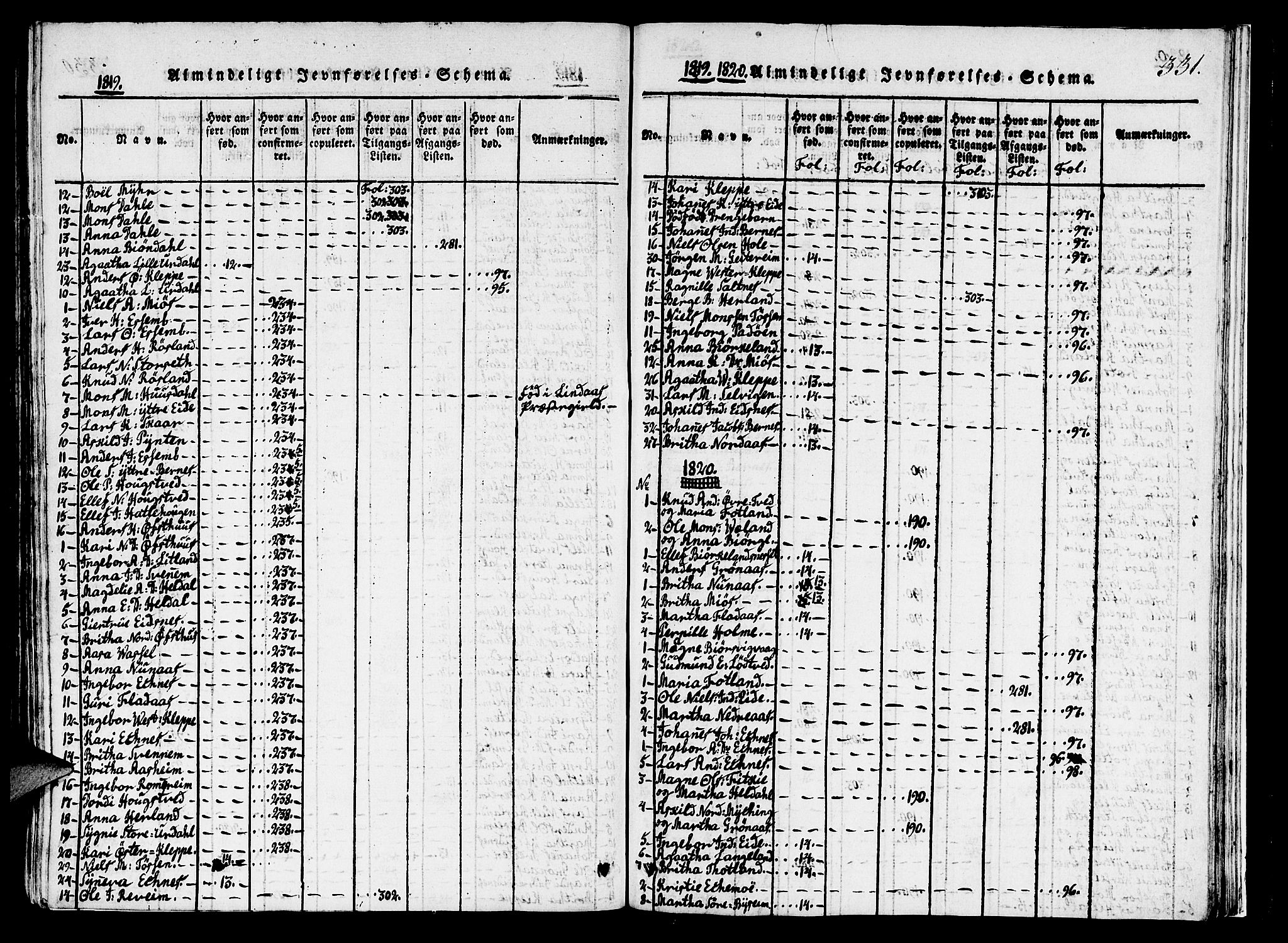 Hosanger sokneprestembete, AV/SAB-A-75801/H/Haa: Parish register (official) no. A 5, 1815-1824, p. 331