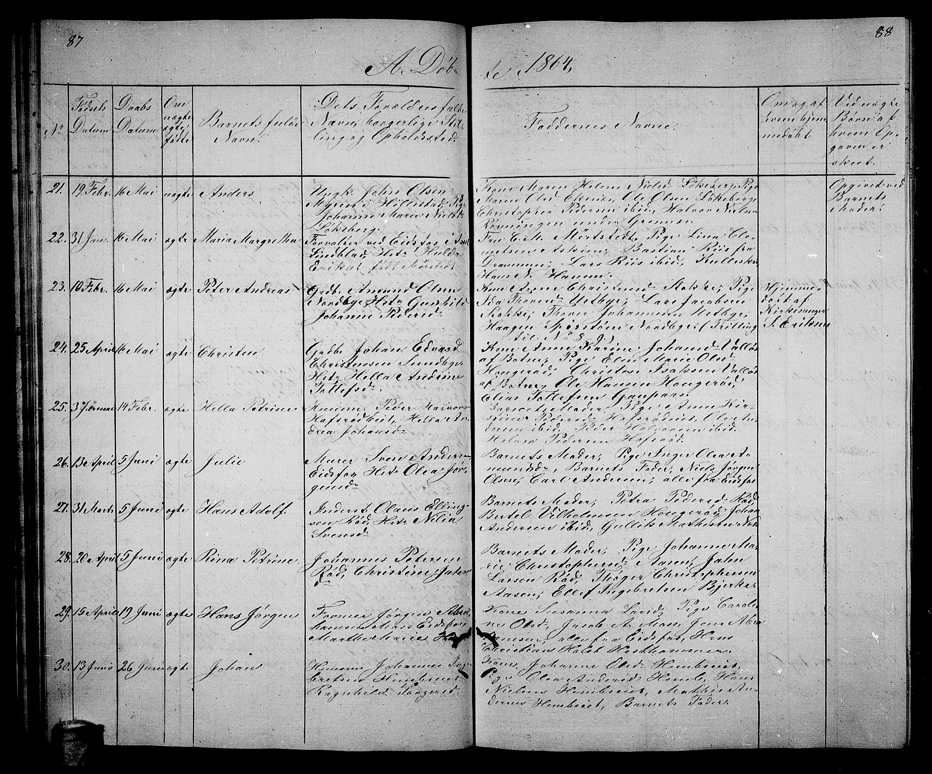 Hof kirkebøker, AV/SAKO-A-64/G/Ga/L0002: Parish register (copy) no. I 2, 1859-1873, p. 87-88