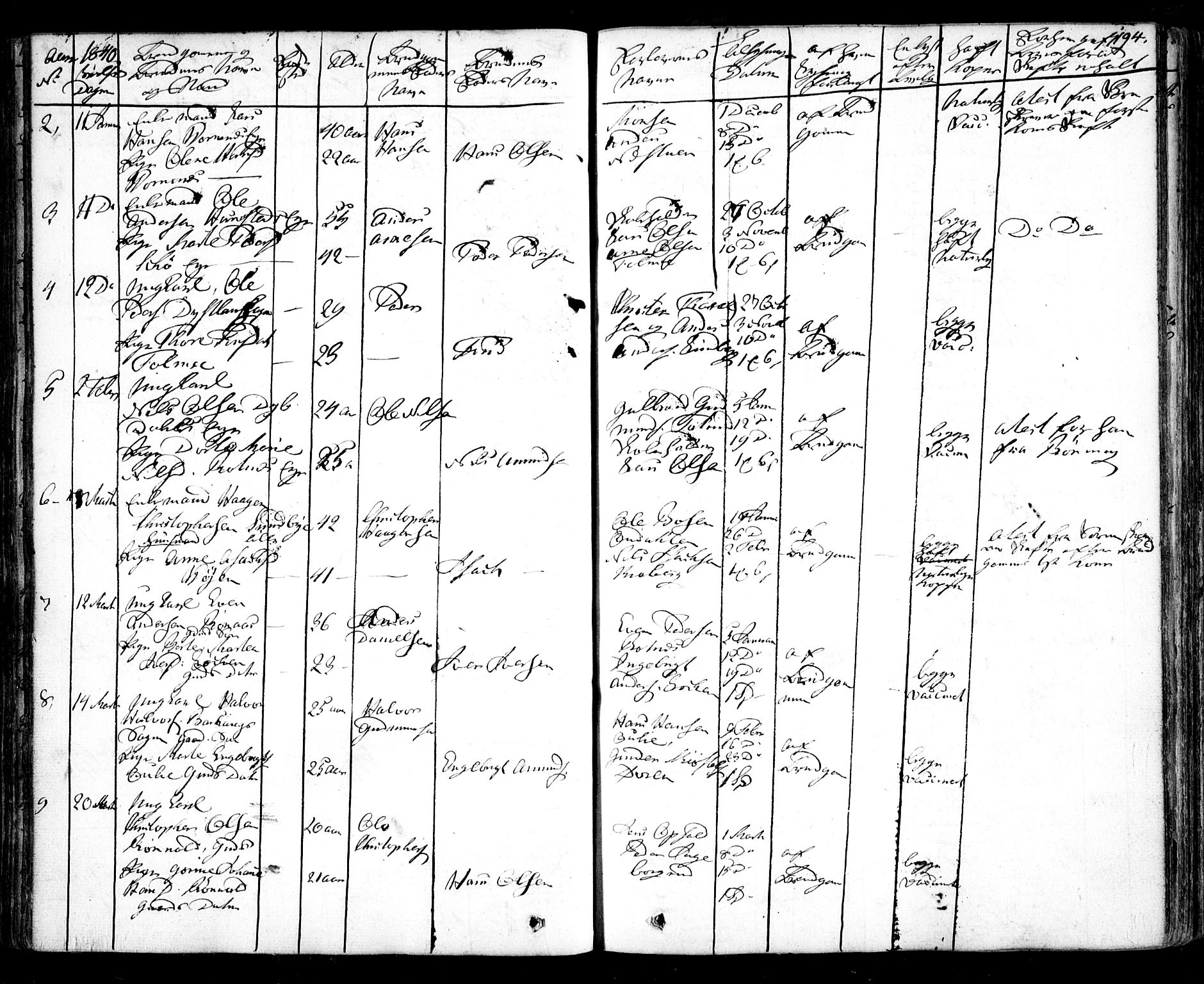 Nes prestekontor Kirkebøker, AV/SAO-A-10410/F/Fa/L0006: Parish register (official) no. I 6, 1833-1845, p. 194