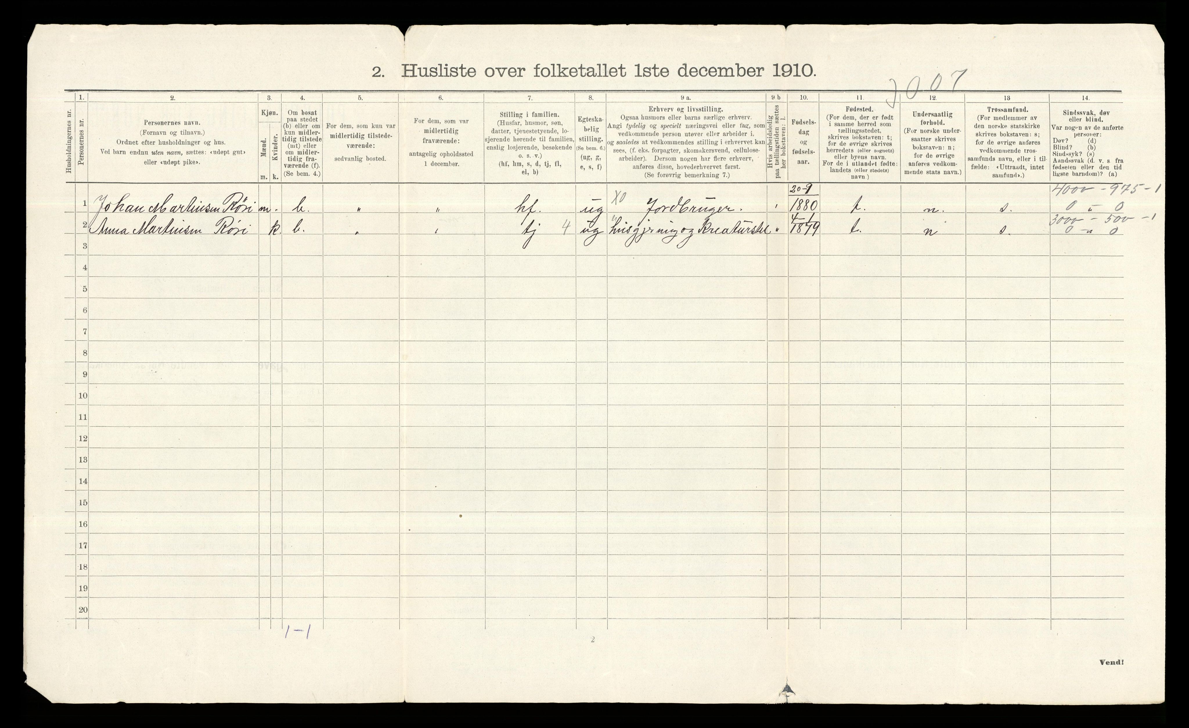 RA, 1910 census for Lørenskog, 1910, p. 21