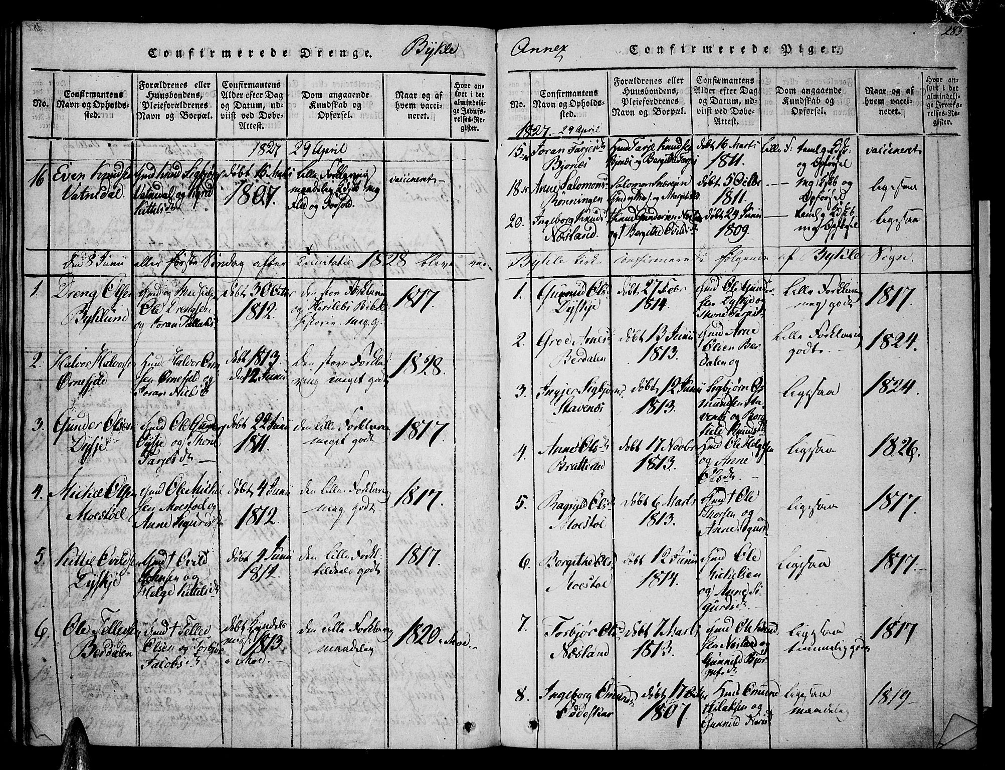 Valle sokneprestkontor, AV/SAK-1111-0044/F/Fa/Fac/L0005: Parish register (official) no. A 5 /3, 1817-1830, p. 283