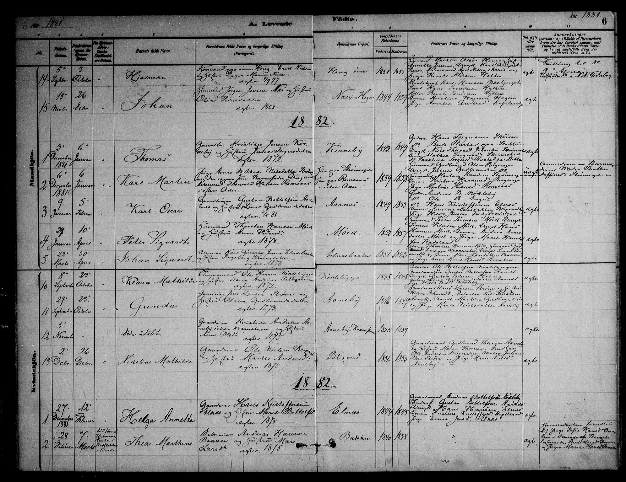 Nittedal prestekontor Kirkebøker, AV/SAO-A-10365a/F/Fb/L0001: Parish register (official) no. II 1, 1879-1901, p. 6