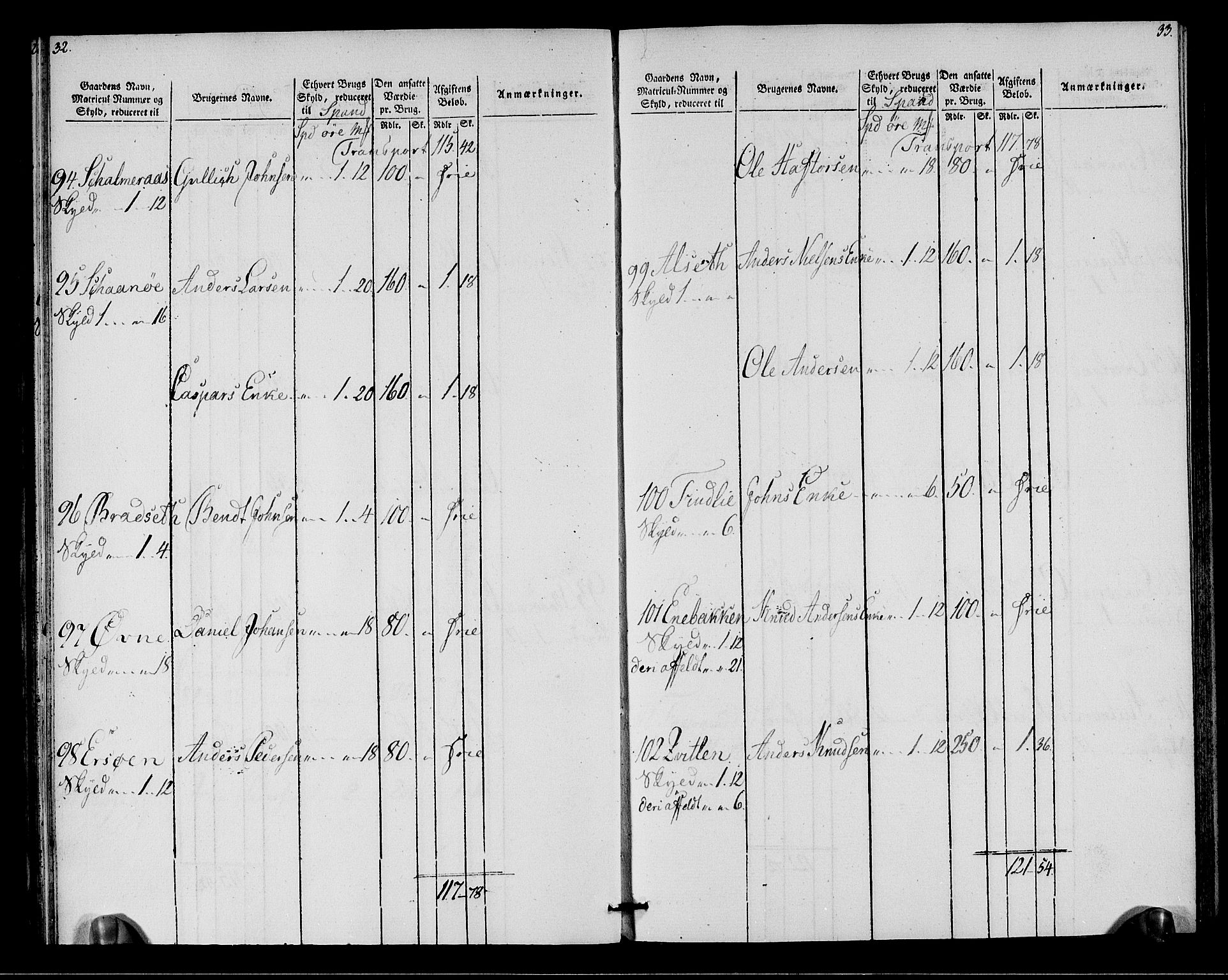 Rentekammeret inntil 1814, Realistisk ordnet avdeling, AV/RA-EA-4070/N/Ne/Nea/L0146: Fosen fogderi. Oppebørselsregister, 1803-1804, p. 19