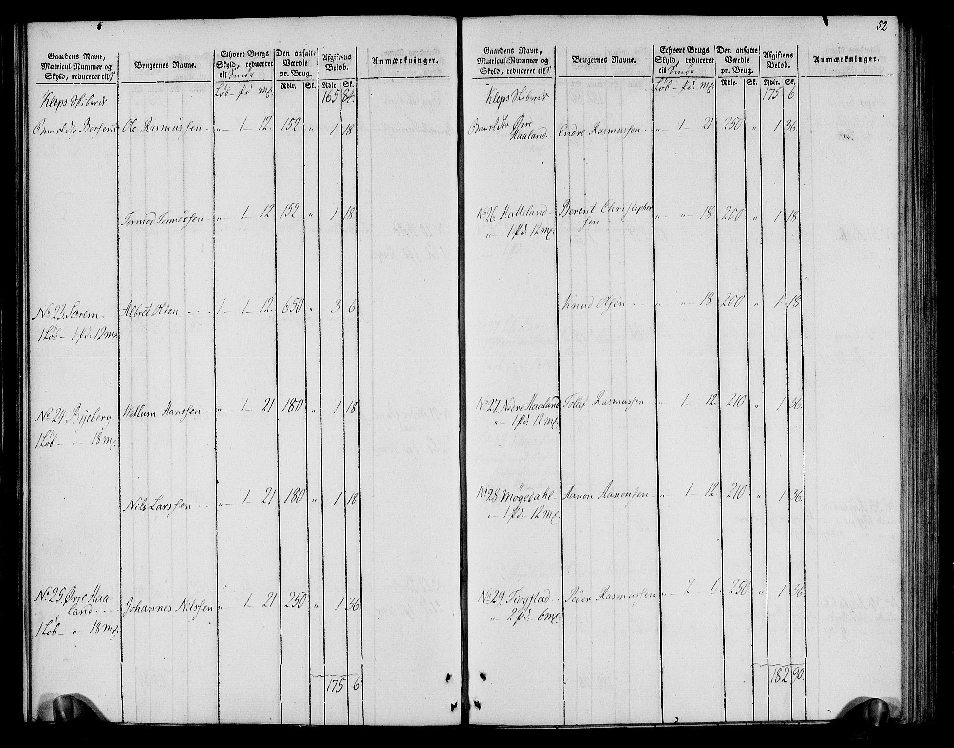 Rentekammeret inntil 1814, Realistisk ordnet avdeling, AV/RA-EA-4070/N/Ne/Nea/L0099: Jæren og Dalane fogderi. Oppebørselsregister, 1803-1804, p. 56