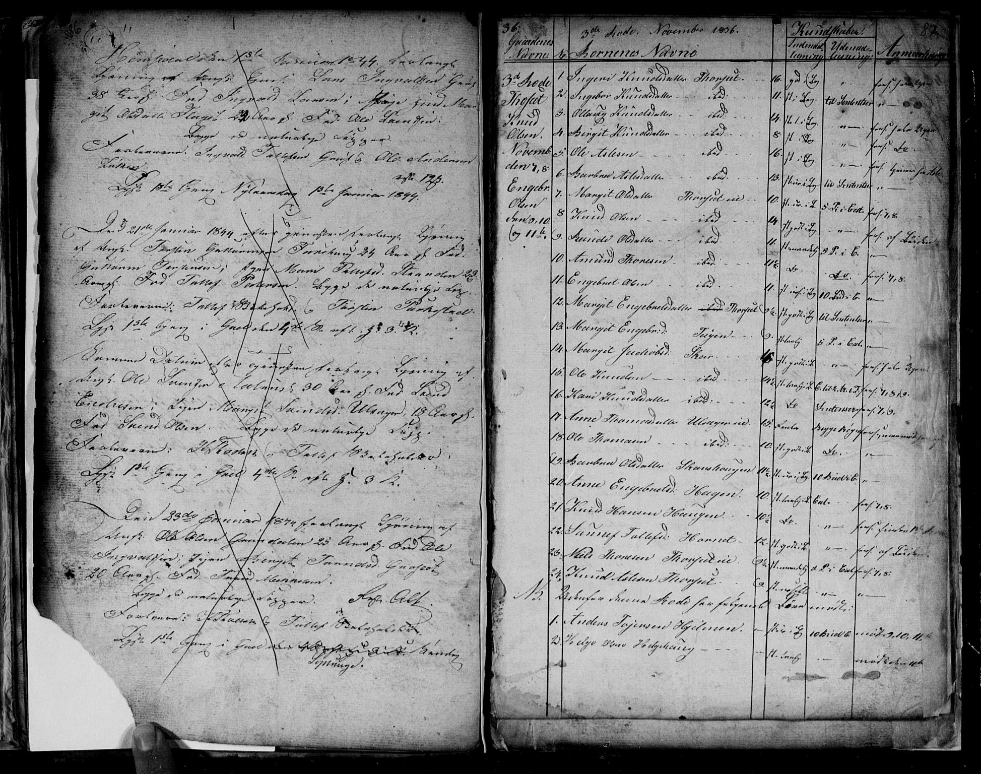 Gol kirkebøker, AV/SAKO-A-226/G/Gb/L0002: Parish register (copy) no. II 2, 1838-1844, p. 86-87