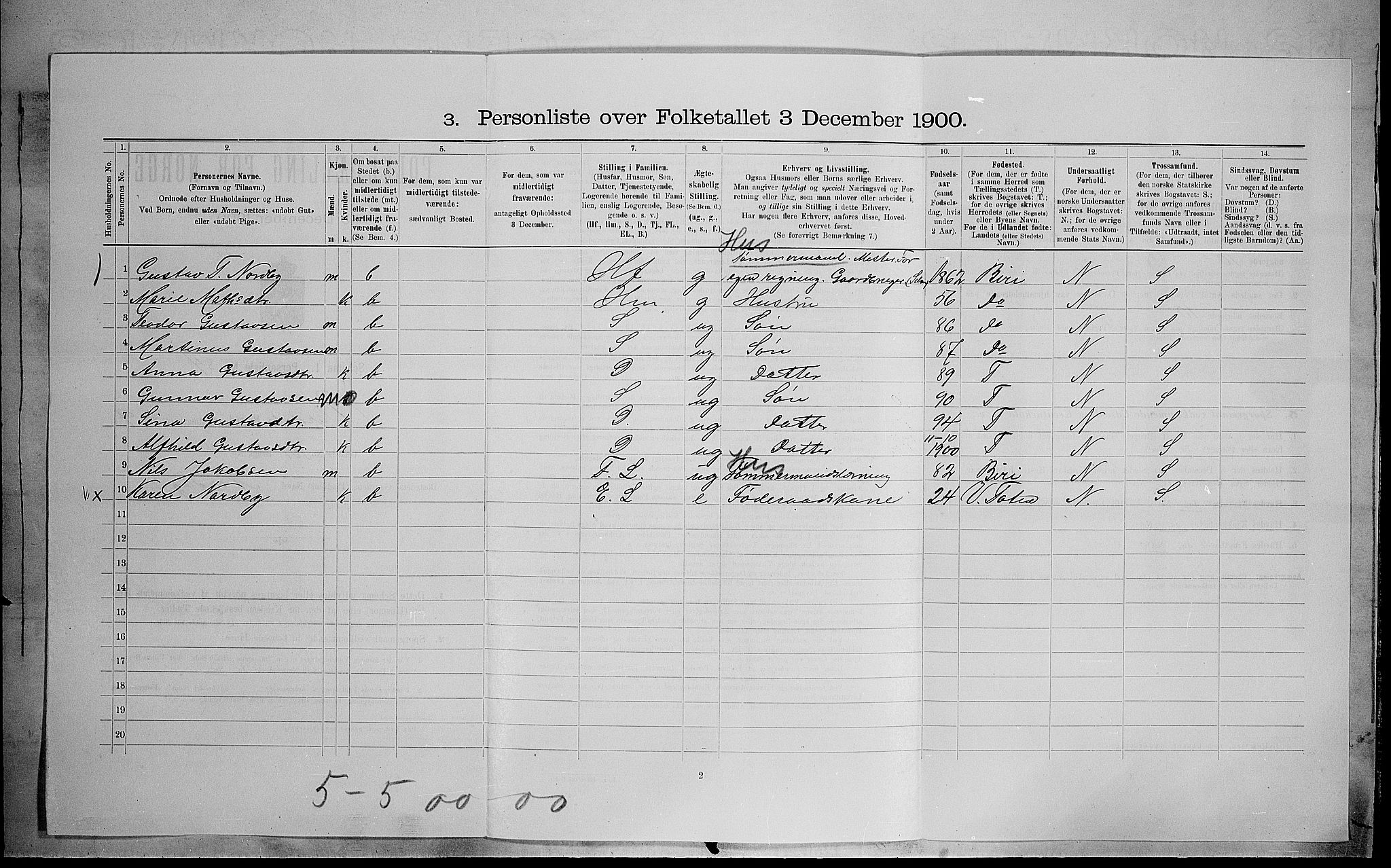 SAH, 1900 census for Vardal, 1900, p. 920