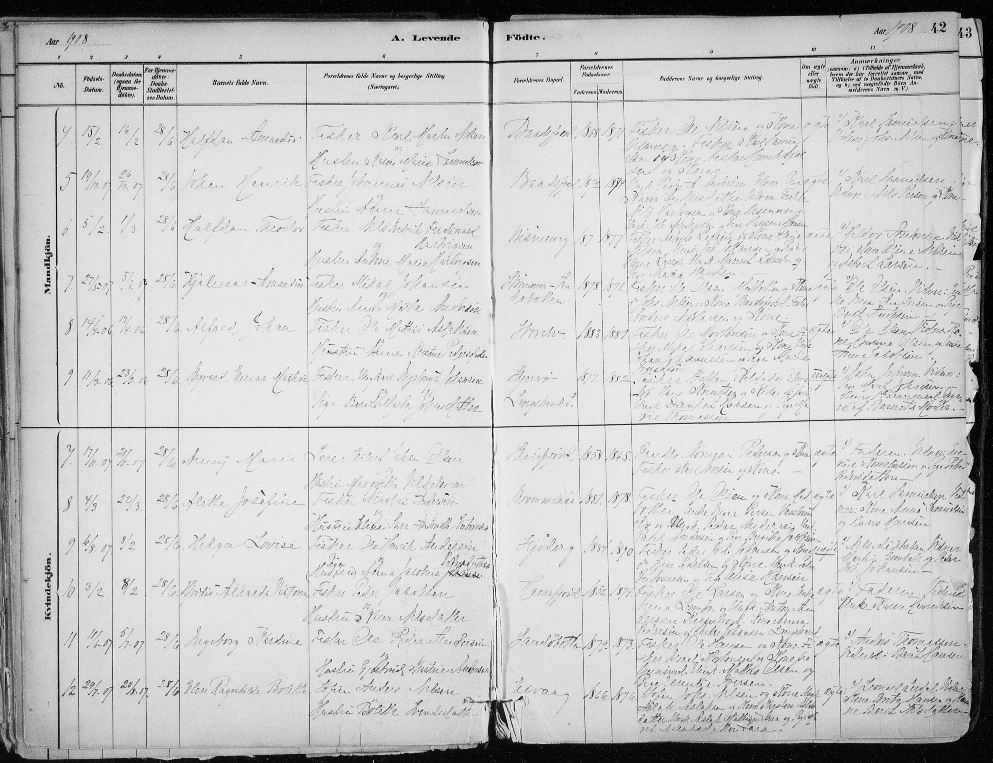 Hammerfest sokneprestkontor, SATØ/S-1347/H/Ha/L0013.kirke: Parish register (official) no. 13, 1898-1917, p. 42