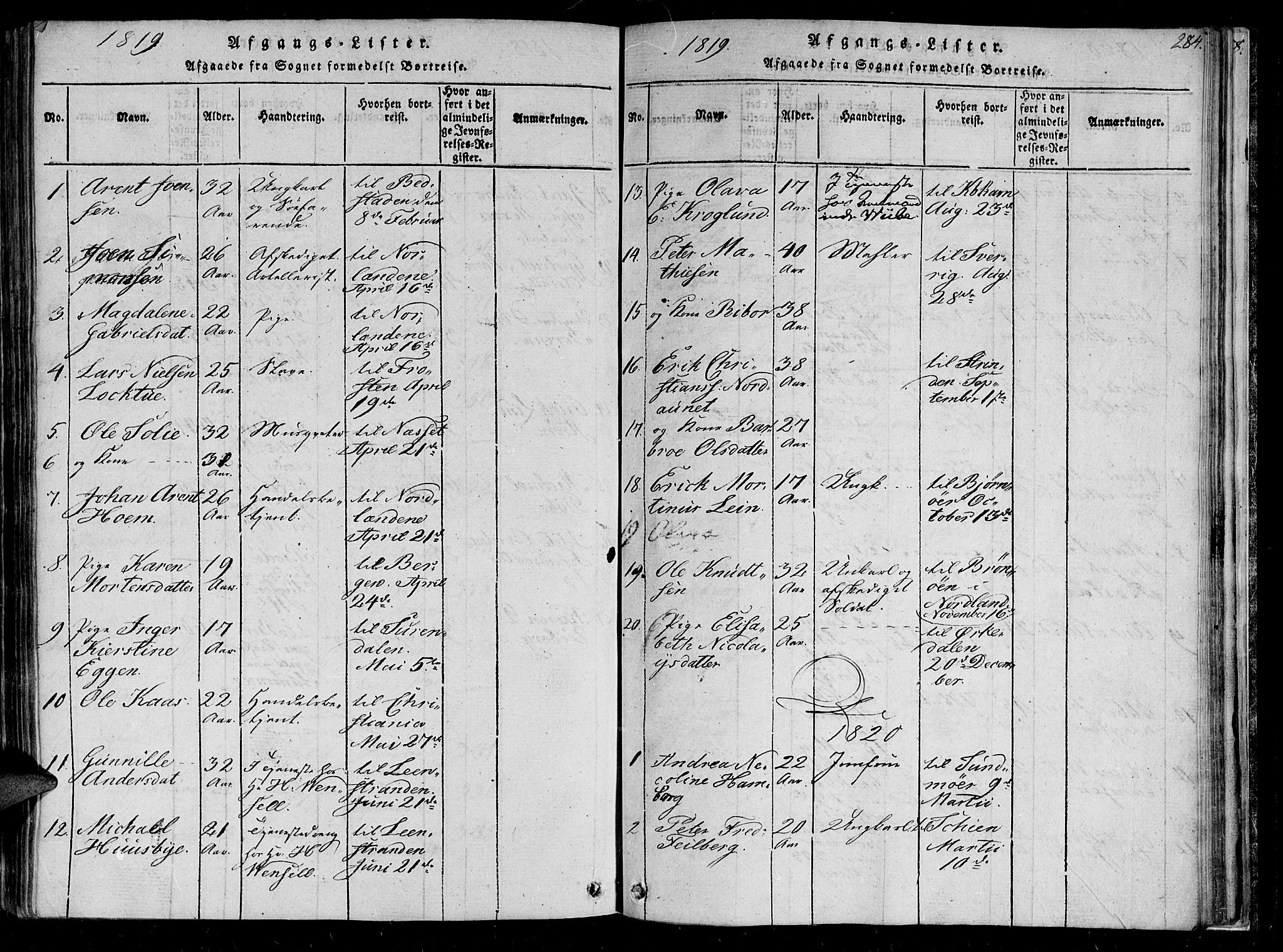 Ministerialprotokoller, klokkerbøker og fødselsregistre - Sør-Trøndelag, SAT/A-1456/602/L0107: Parish register (official) no. 602A05, 1815-1821, p. 284