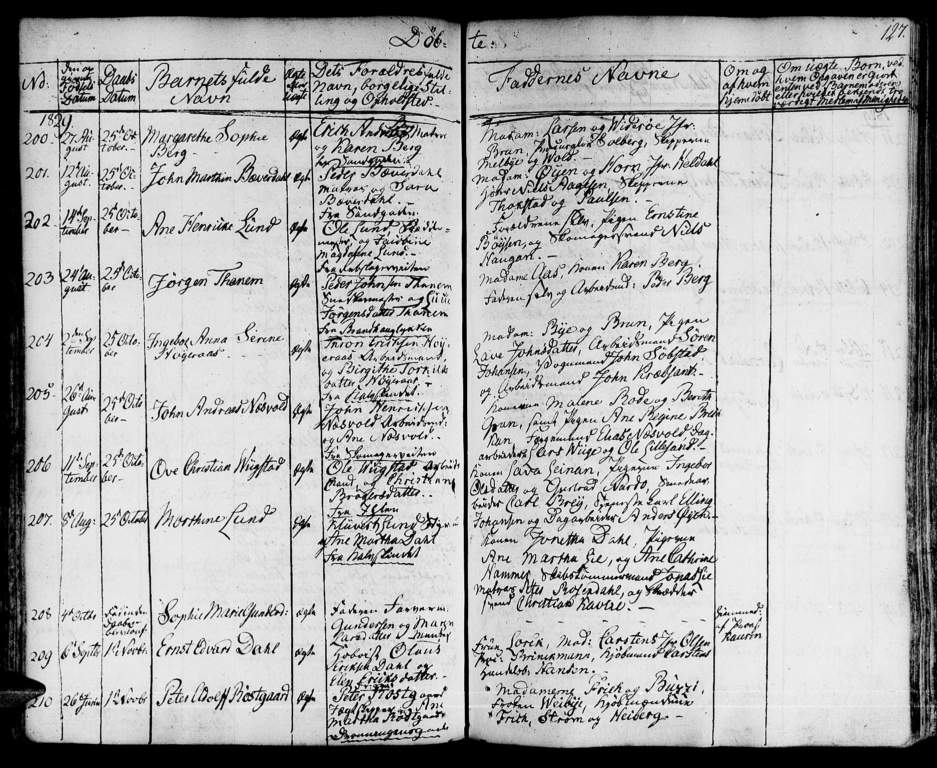 Ministerialprotokoller, klokkerbøker og fødselsregistre - Sør-Trøndelag, SAT/A-1456/601/L0045: Parish register (official) no. 601A13, 1821-1831, p. 127