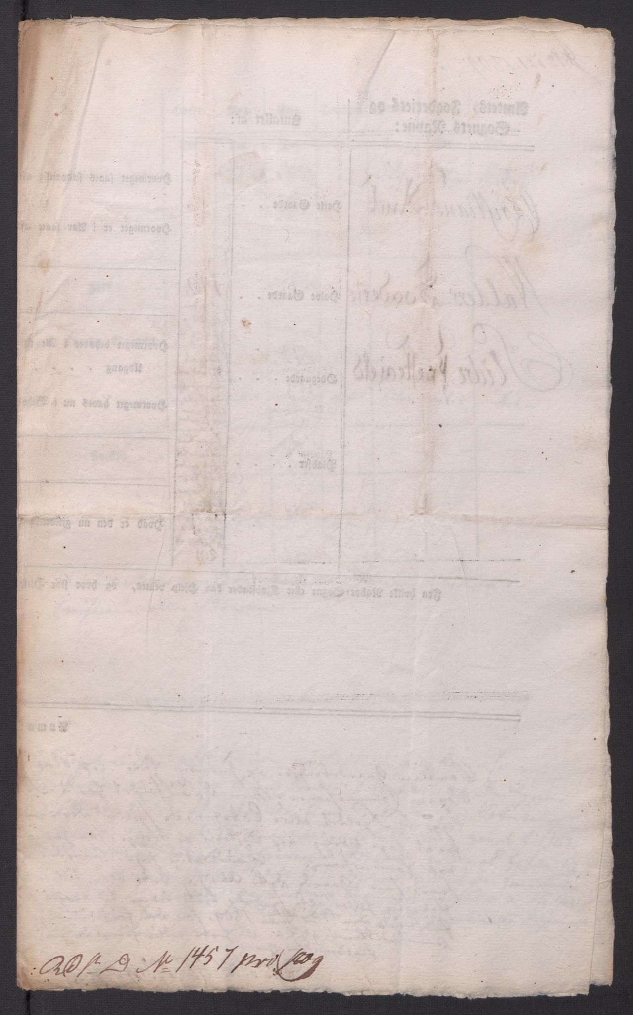 Regjeringskommisjonen 1807-1810, 1. kontor/byrå, AV/RA-EA-2871/Dd/L0014: Kornavl: De utfyldte skjemaer fra sognekommisjonene i Kristiania og Kristiansand stift, 1809, p. 115