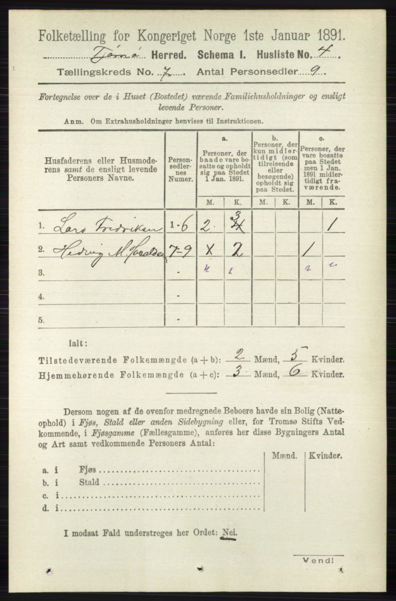 RA, 1891 census for 0723 Tjøme, 1891, p. 2416