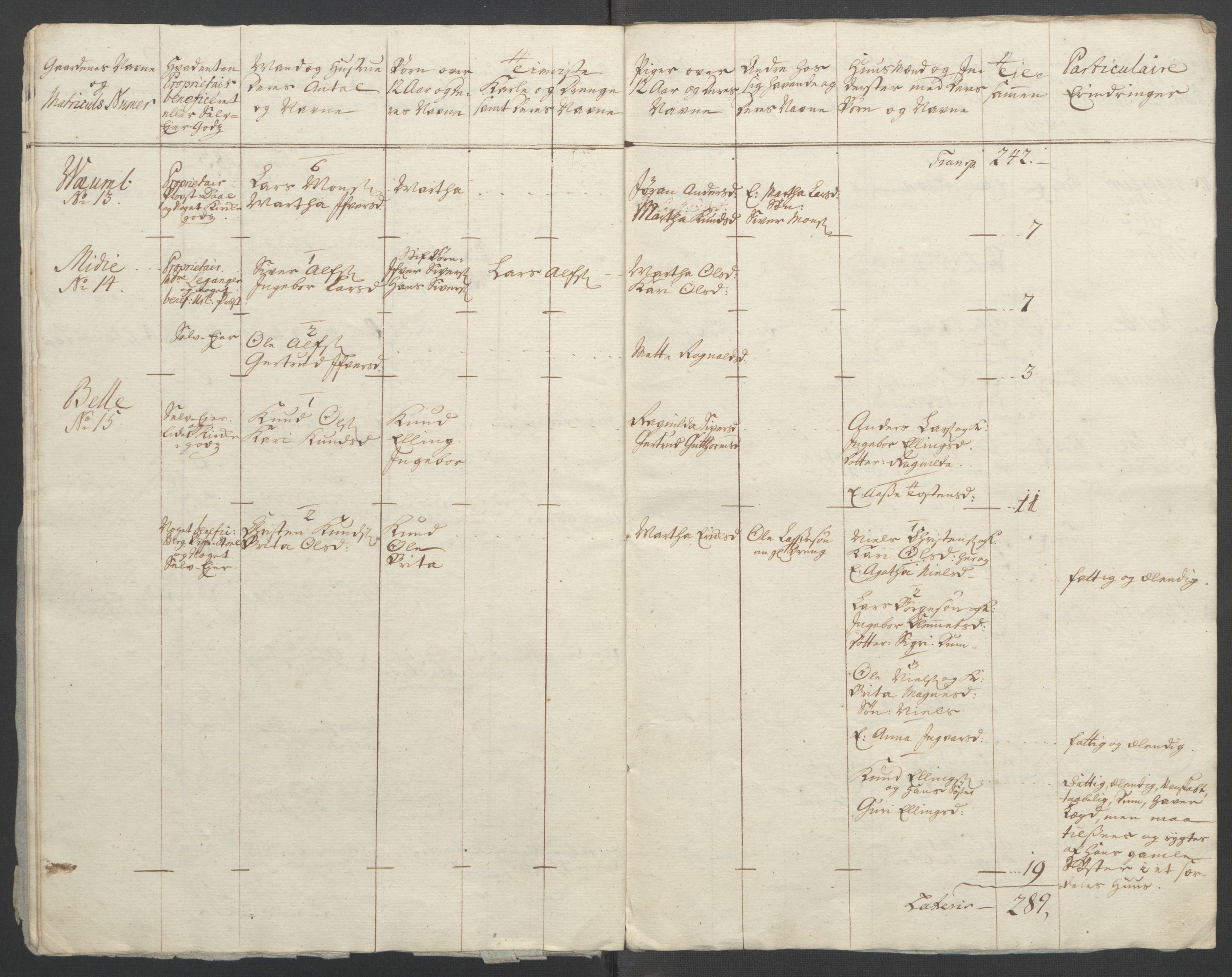 Rentekammeret inntil 1814, Reviderte regnskaper, Fogderegnskap, AV/RA-EA-4092/R52/L3418: Ekstraskatten Sogn, 1762-1769, p. 163