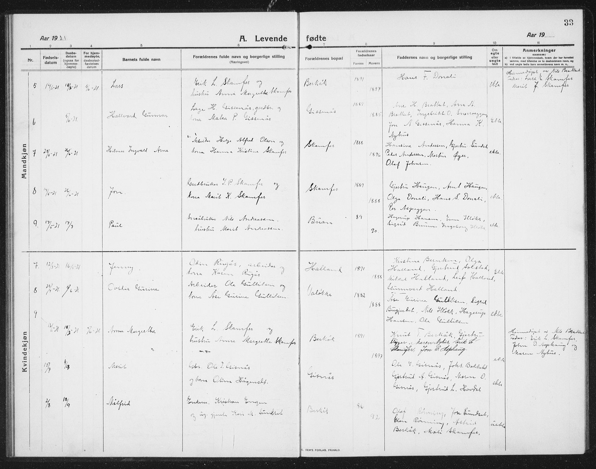 Ministerialprotokoller, klokkerbøker og fødselsregistre - Sør-Trøndelag, SAT/A-1456/675/L0888: Parish register (copy) no. 675C01, 1913-1935, p. 33