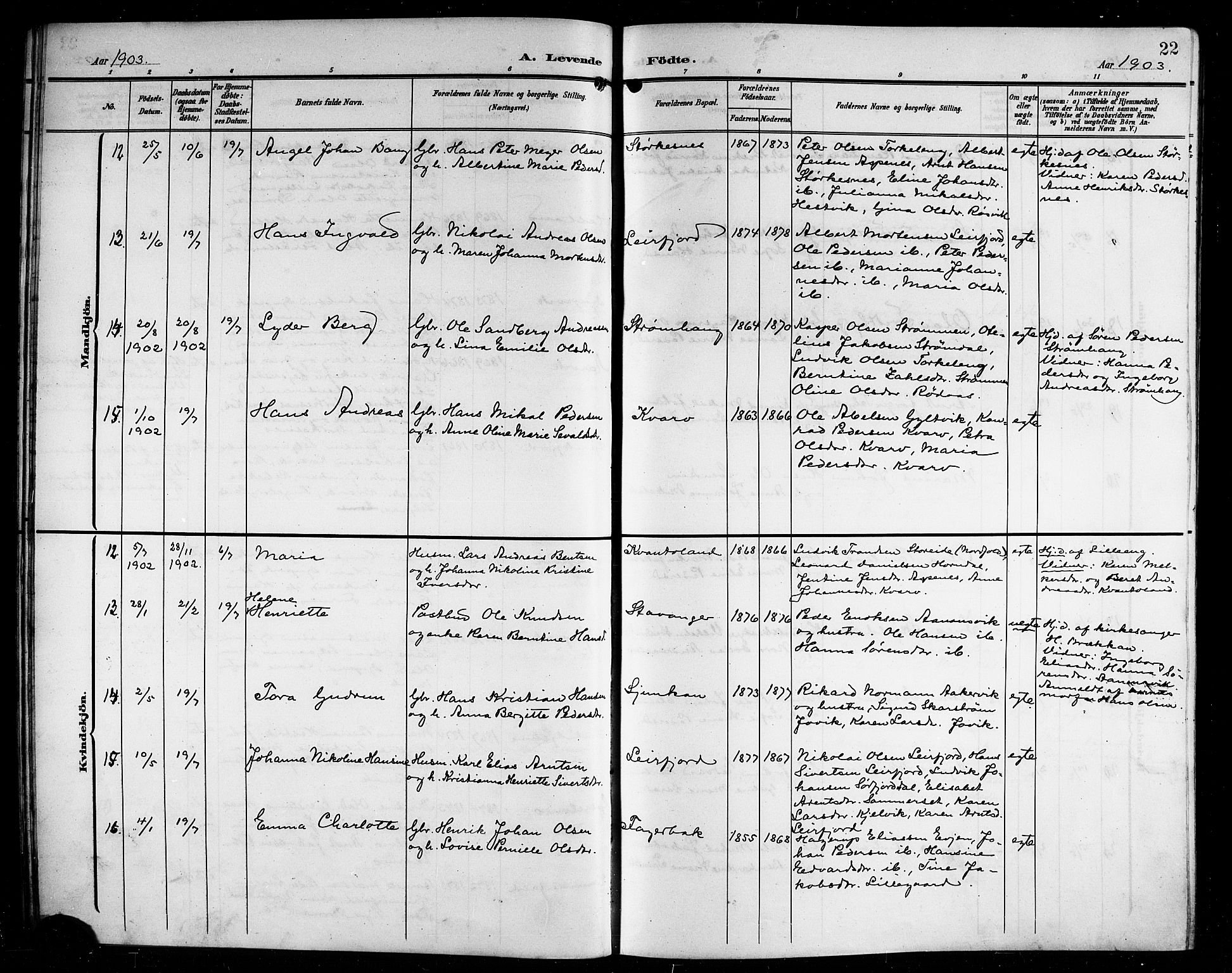 Ministerialprotokoller, klokkerbøker og fødselsregistre - Nordland, AV/SAT-A-1459/854/L0786: Parish register (copy) no. 854C02, 1901-1912, p. 22