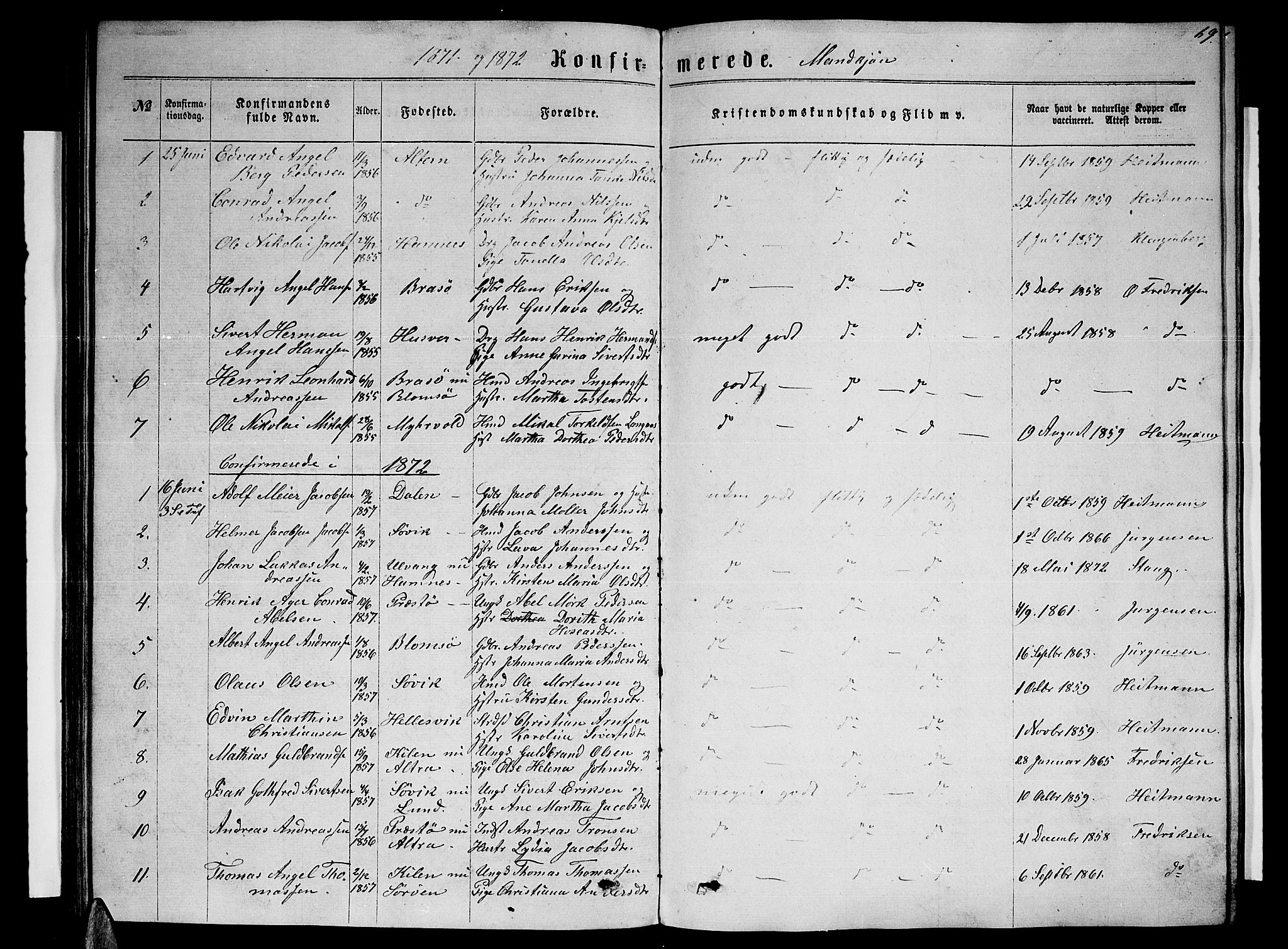 Ministerialprotokoller, klokkerbøker og fødselsregistre - Nordland, AV/SAT-A-1459/830/L0461: Parish register (copy) no. 830C03, 1866-1881, p. 69