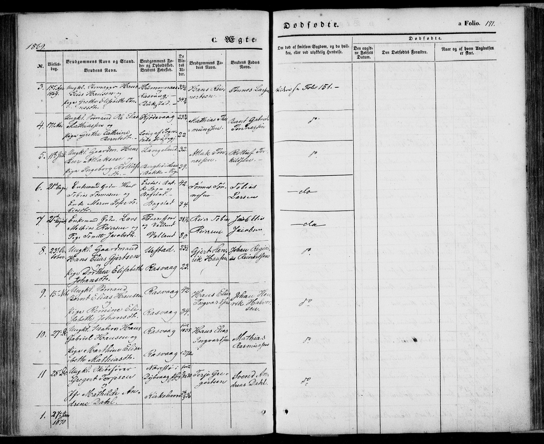 Flekkefjord sokneprestkontor, AV/SAK-1111-0012/F/Fa/Fab/L0004: Parish register (official) no. A 4, 1850-1875, p. 171