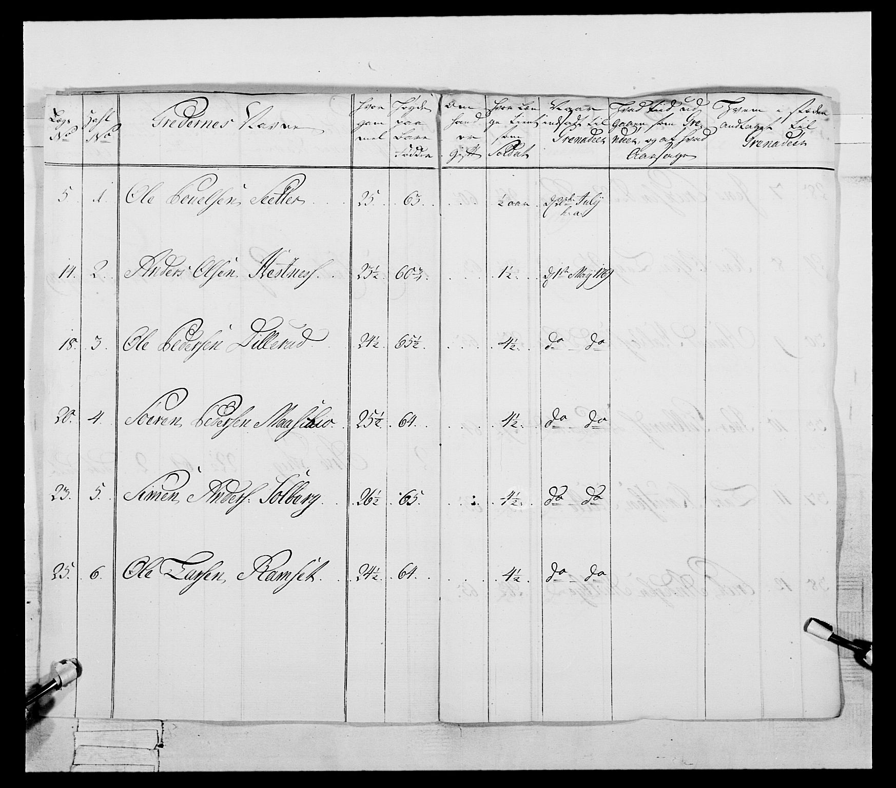 Generalitets- og kommissariatskollegiet, Det kongelige norske kommissariatskollegium, AV/RA-EA-5420/E/Eh/L0057: 1. Opplandske nasjonale infanteriregiment, 1769-1771, p. 10