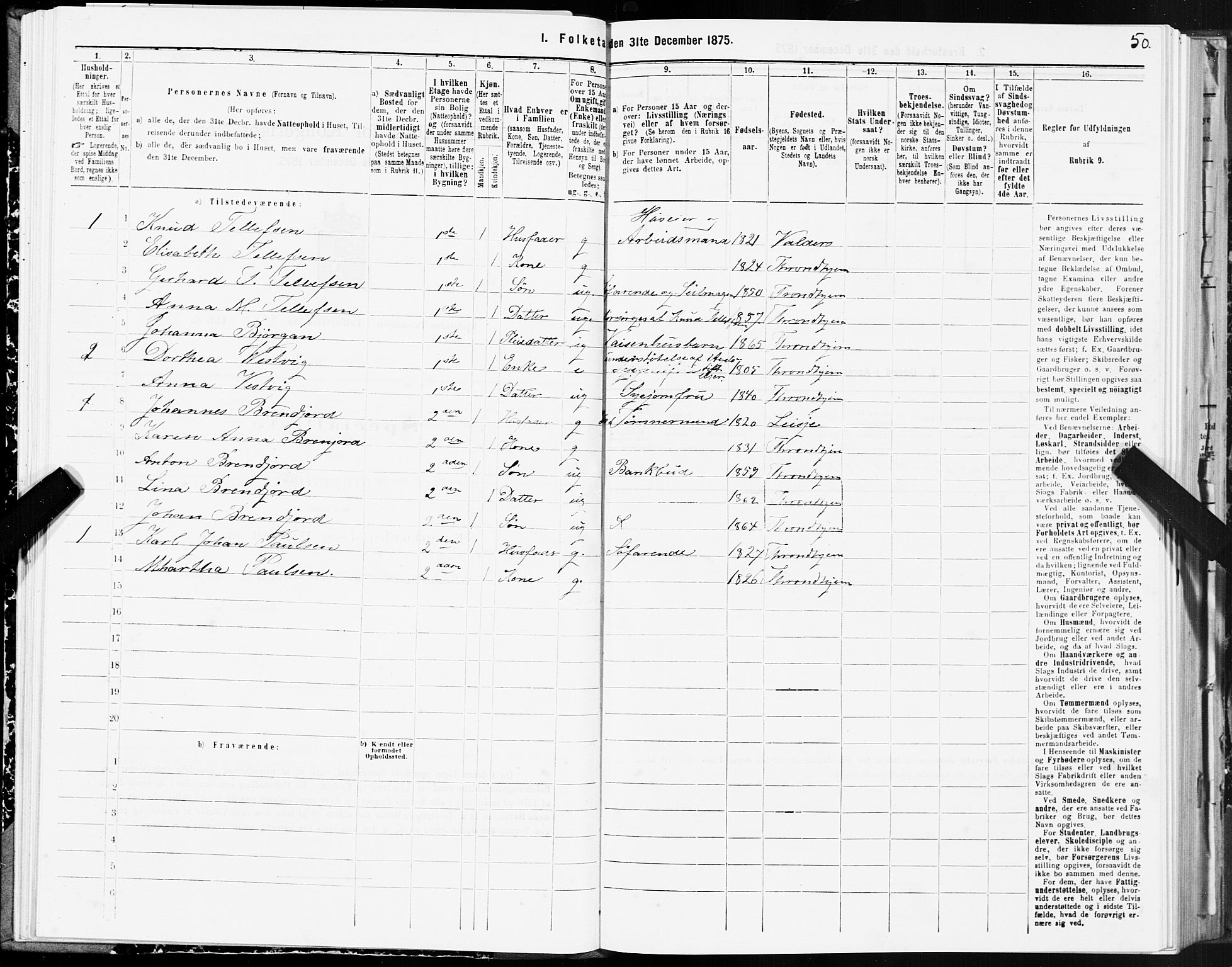 SAT, 1875 census for 1601 Trondheim, 1875, p. 3050