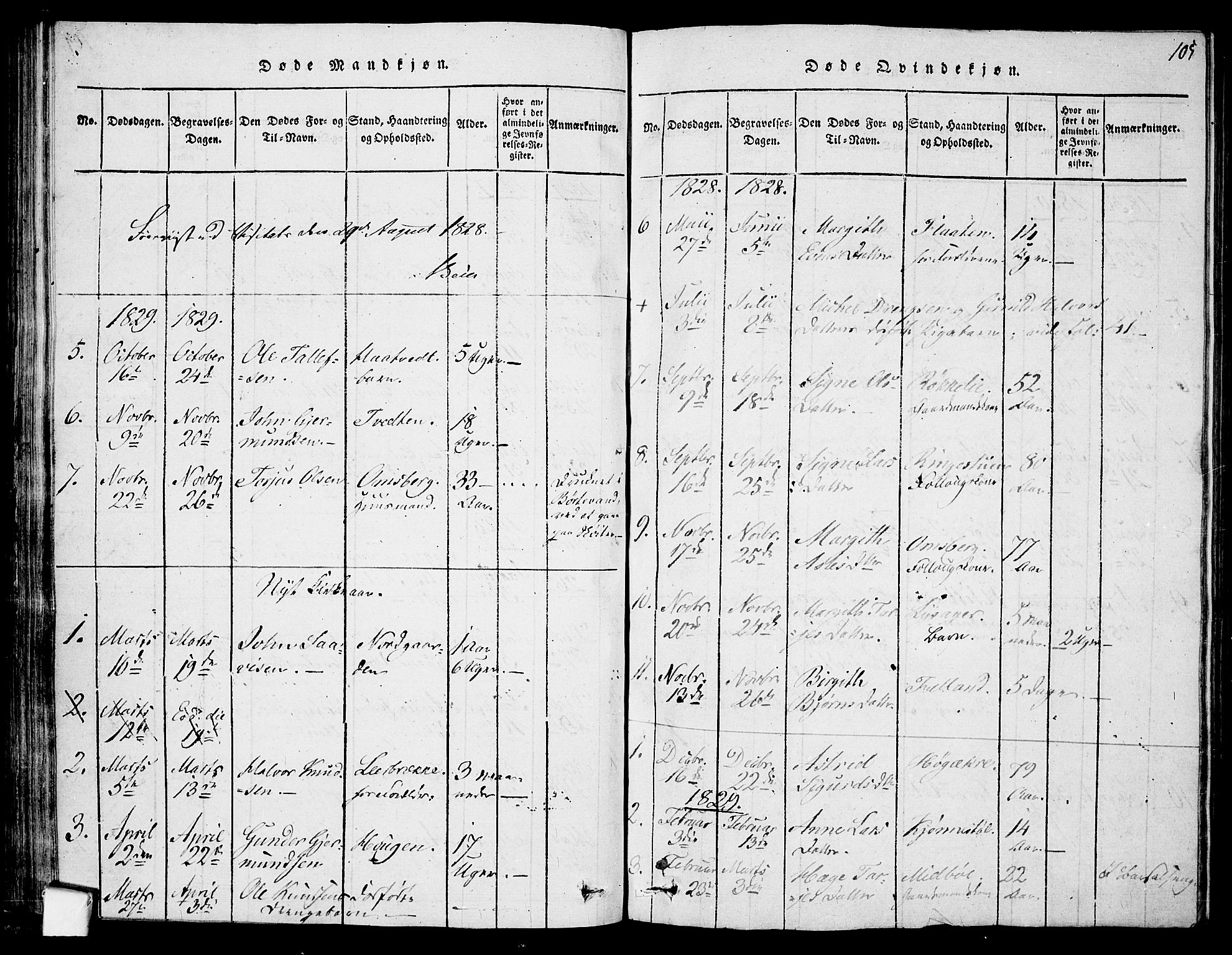 Mo kirkebøker, SAKO/A-286/F/Fa/L0004: Parish register (official) no. I 4, 1814-1844, p. 105