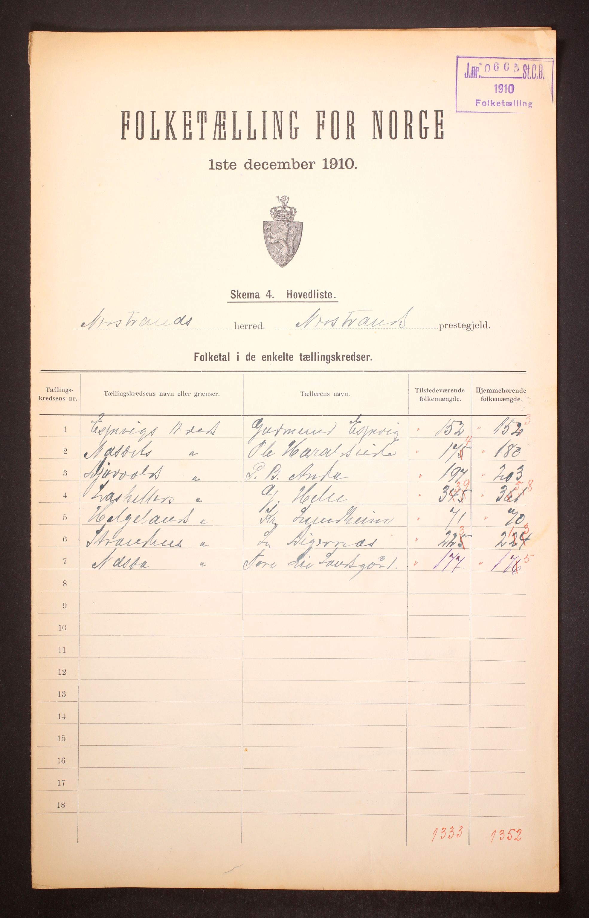 RA, 1910 census for Nedstrand, 1910, p. 2