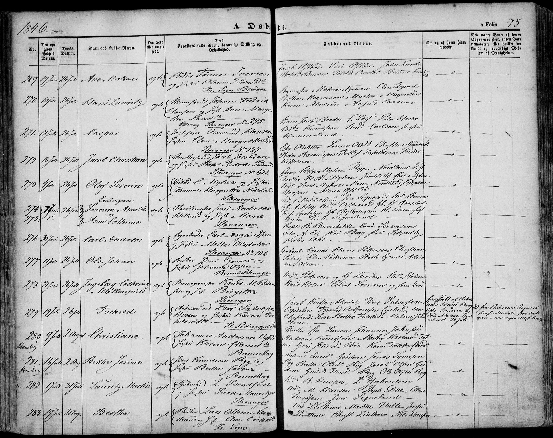 Domkirken sokneprestkontor, AV/SAST-A-101812/001/30/30BA/L0016: Parish register (official) no. A 15, 1844-1854, p. 75