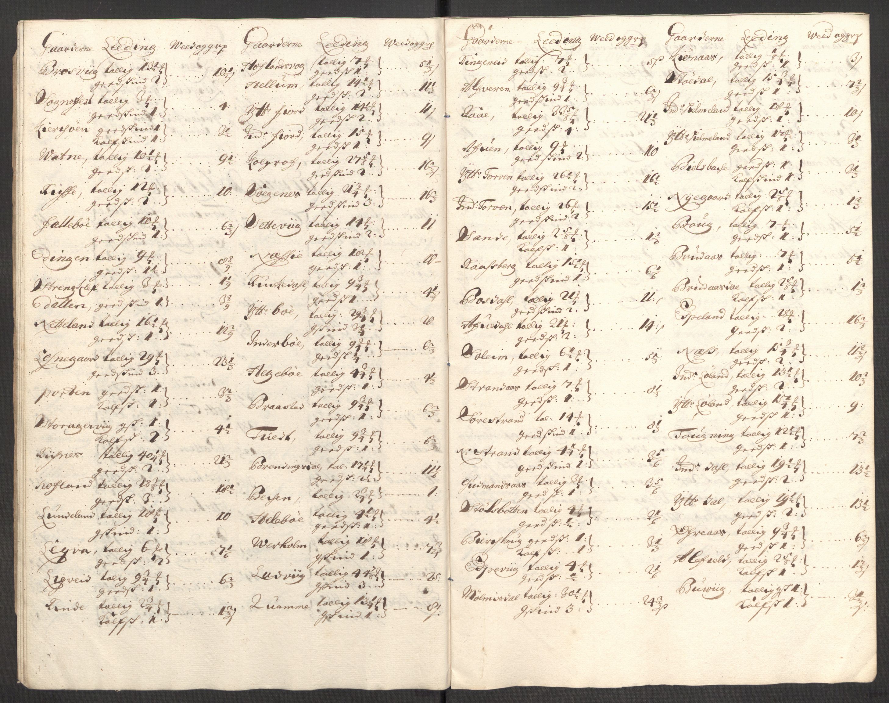 Rentekammeret inntil 1814, Reviderte regnskaper, Fogderegnskap, AV/RA-EA-4092/R52/L3309: Fogderegnskap Sogn, 1696-1697, p. 351