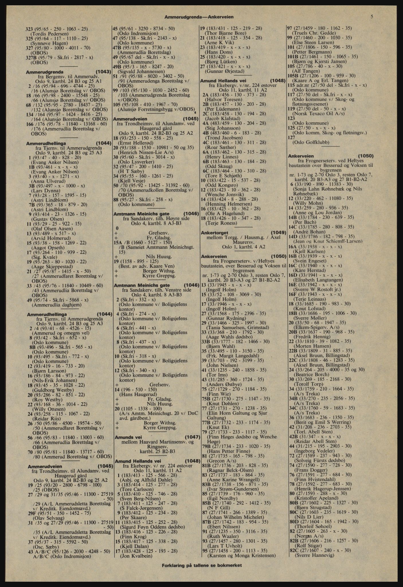 Kristiania/Oslo adressebok, PUBL/-, 1978-1979, p. 5