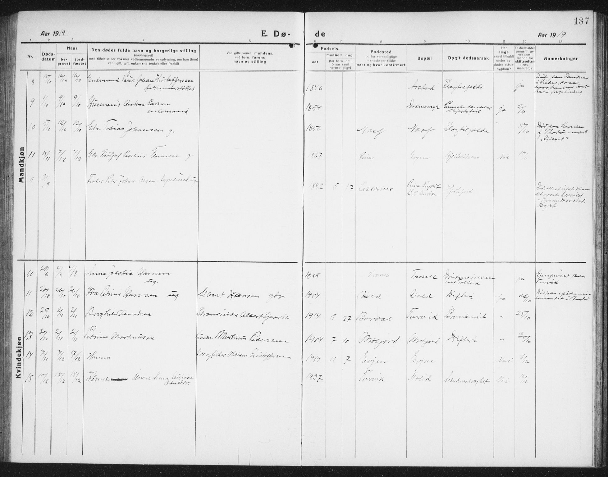 Ministerialprotokoller, klokkerbøker og fødselsregistre - Nordland, AV/SAT-A-1459/846/L0656: Parish register (copy) no. 846C06, 1917-1936, p. 187