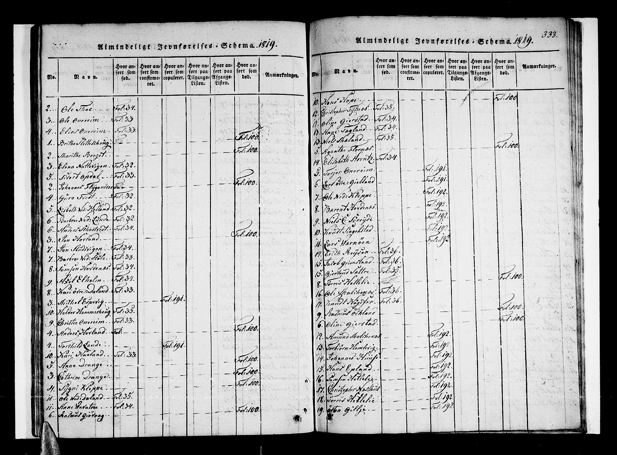 Tysnes sokneprestembete, SAB/A-78601/H/Haa: Parish register (official) no. A 7, 1816-1826, p. 333