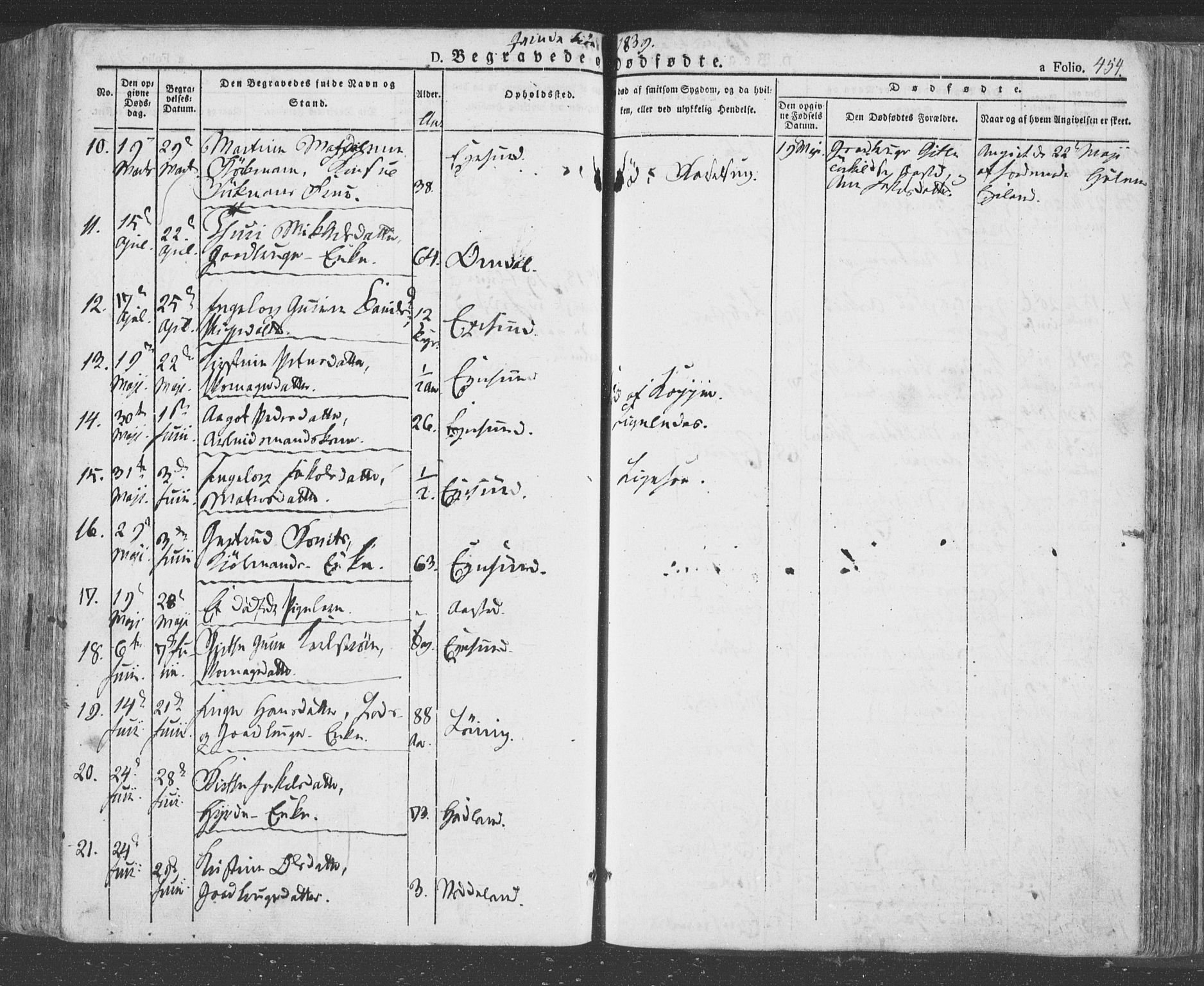 Eigersund sokneprestkontor, AV/SAST-A-101807/S08/L0009: Parish register (official) no. A 9, 1827-1850, p. 454