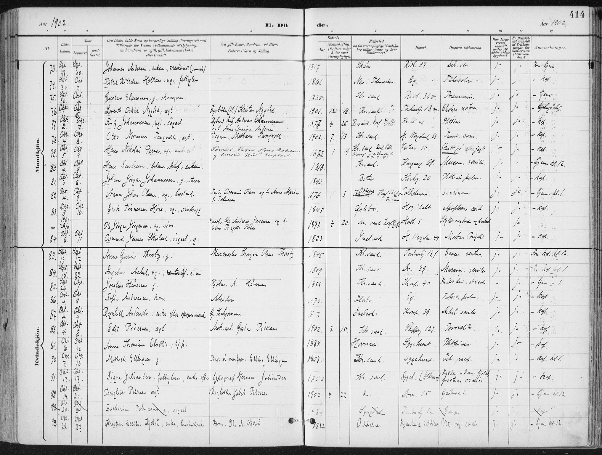 Kristiansand domprosti, AV/SAK-1112-0006/F/Fa/L0021: Parish register (official) no. A 20, 1898-1908, p. 414