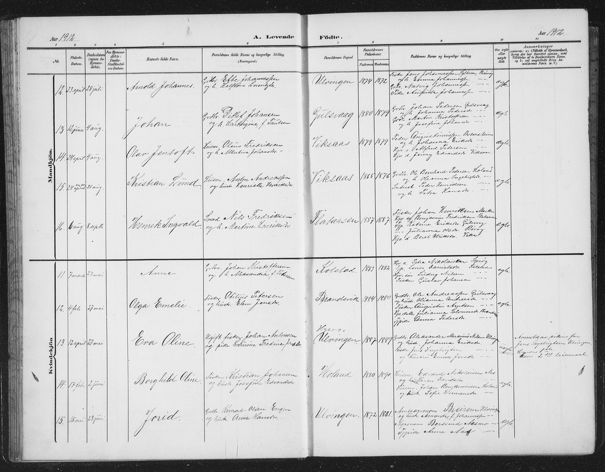 Ministerialprotokoller, klokkerbøker og fødselsregistre - Nordland, AV/SAT-A-1459/816/L0254: Parish register (copy) no. 816C04, 1905-1934