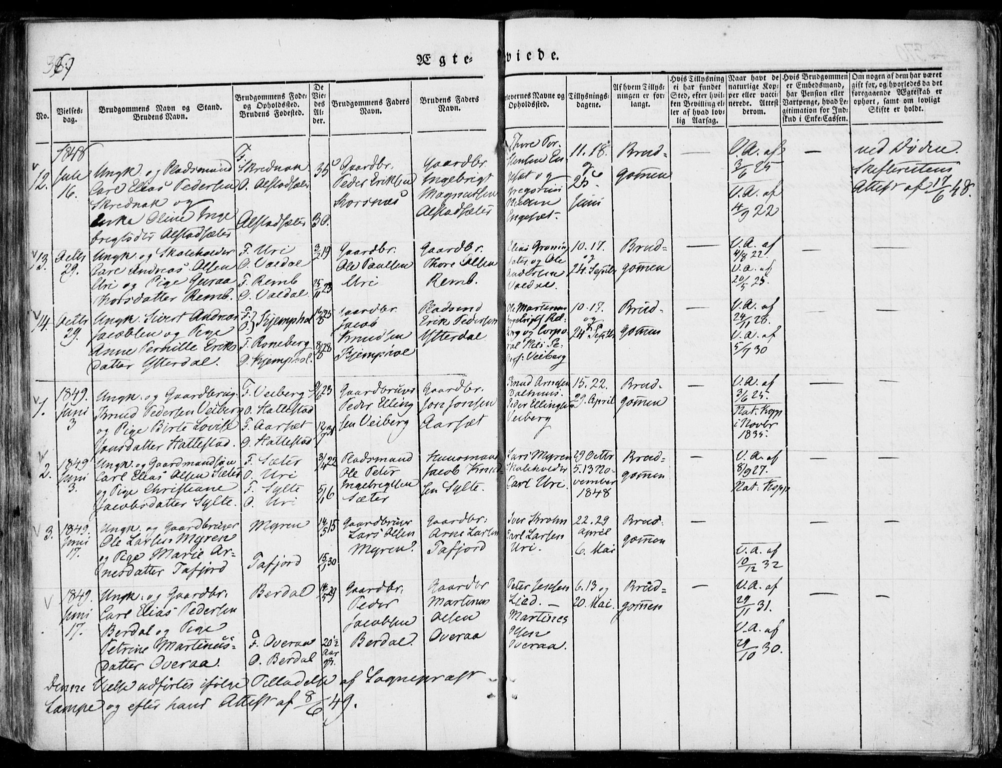 Ministerialprotokoller, klokkerbøker og fødselsregistre - Møre og Romsdal, SAT/A-1454/519/L0248: Parish register (official) no. 519A07, 1829-1860, p. 369