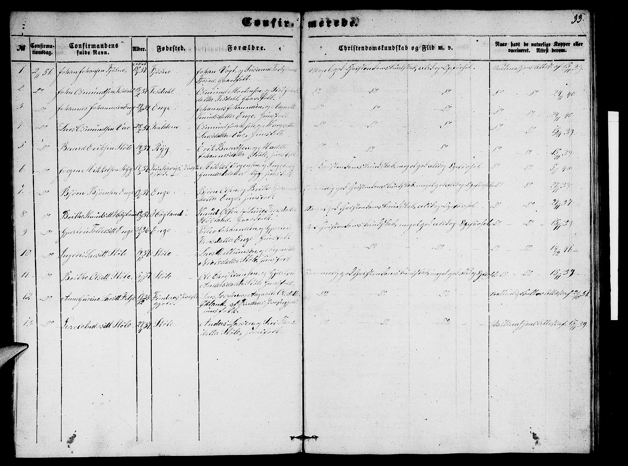 Etne sokneprestembete, SAB/A-75001/H/Hab: Parish register (copy) no. A 2, 1851-1862, p. 33