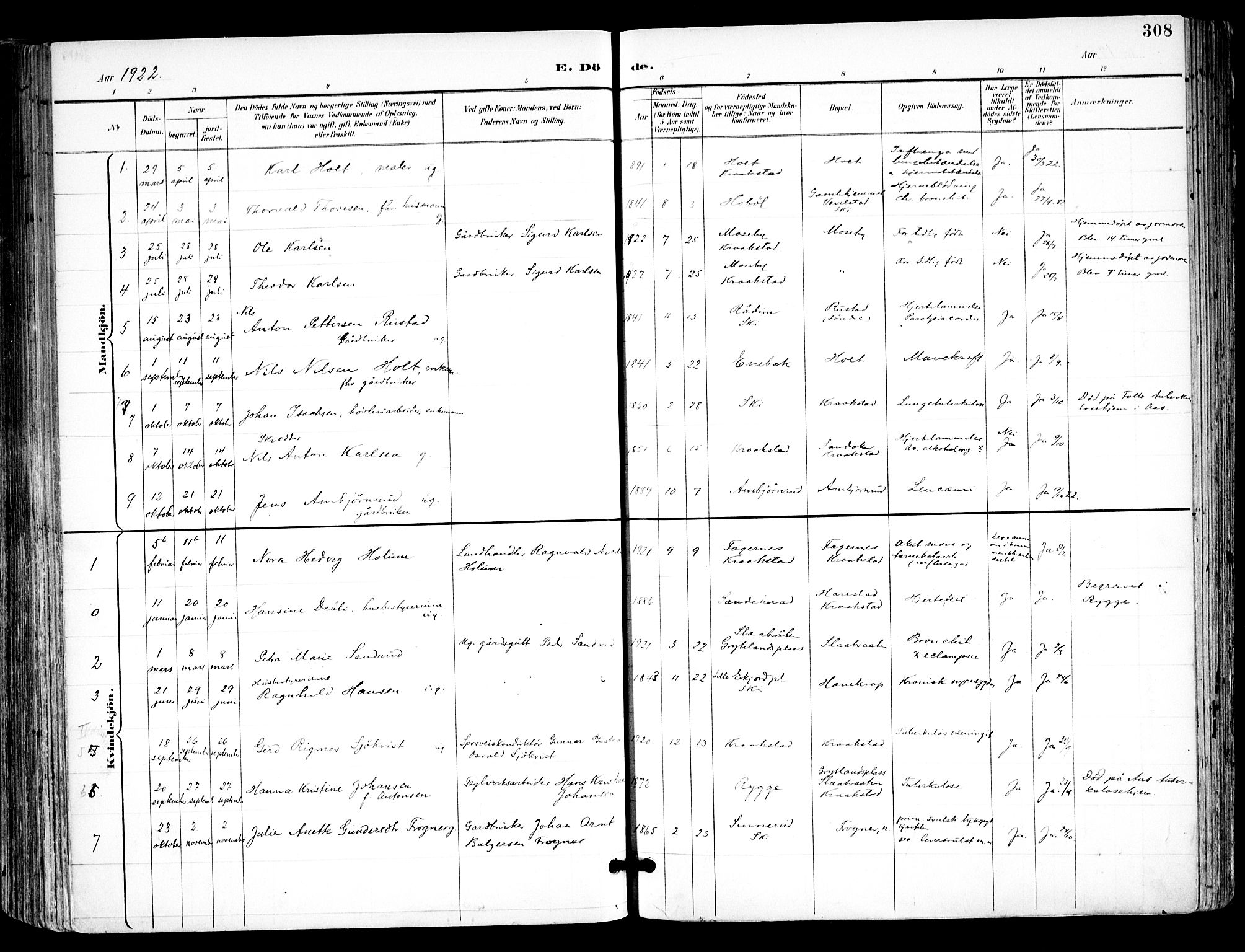 Kråkstad prestekontor Kirkebøker, SAO/A-10125a/F/Fa/L0010: Parish register (official) no. I 10, 1893-1931, p. 308