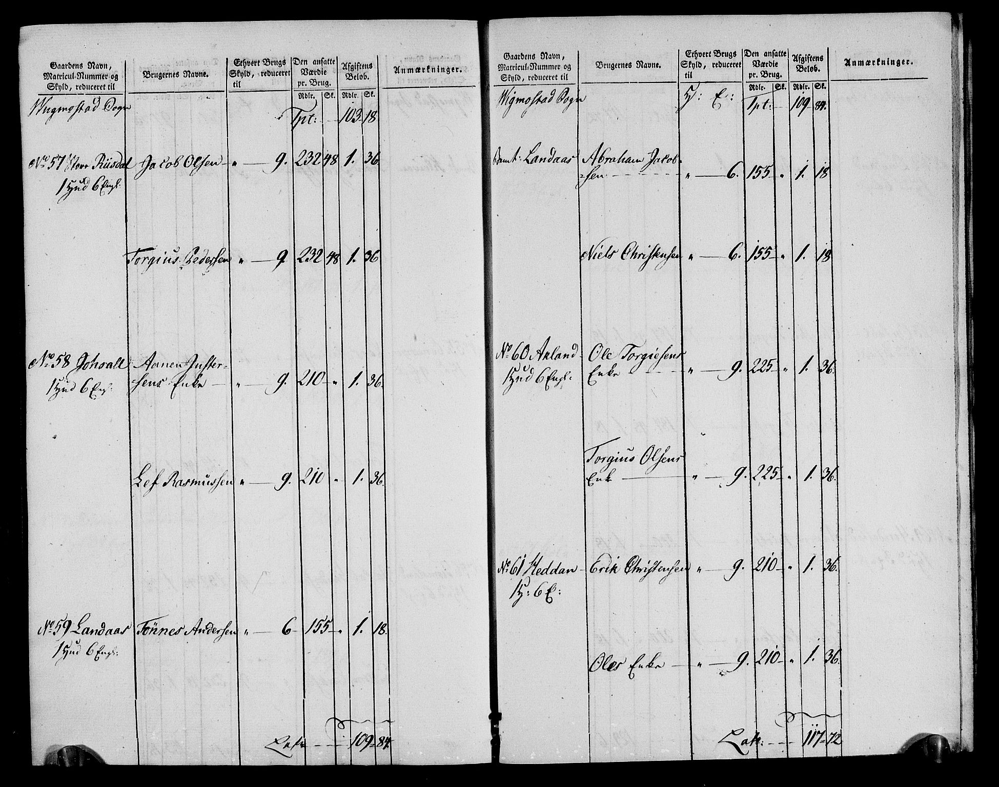 Rentekammeret inntil 1814, Realistisk ordnet avdeling, AV/RA-EA-4070/N/Ne/Nea/L0090: Mandal fogderi. Oppebørselsregister, 1803-1804, p. 219