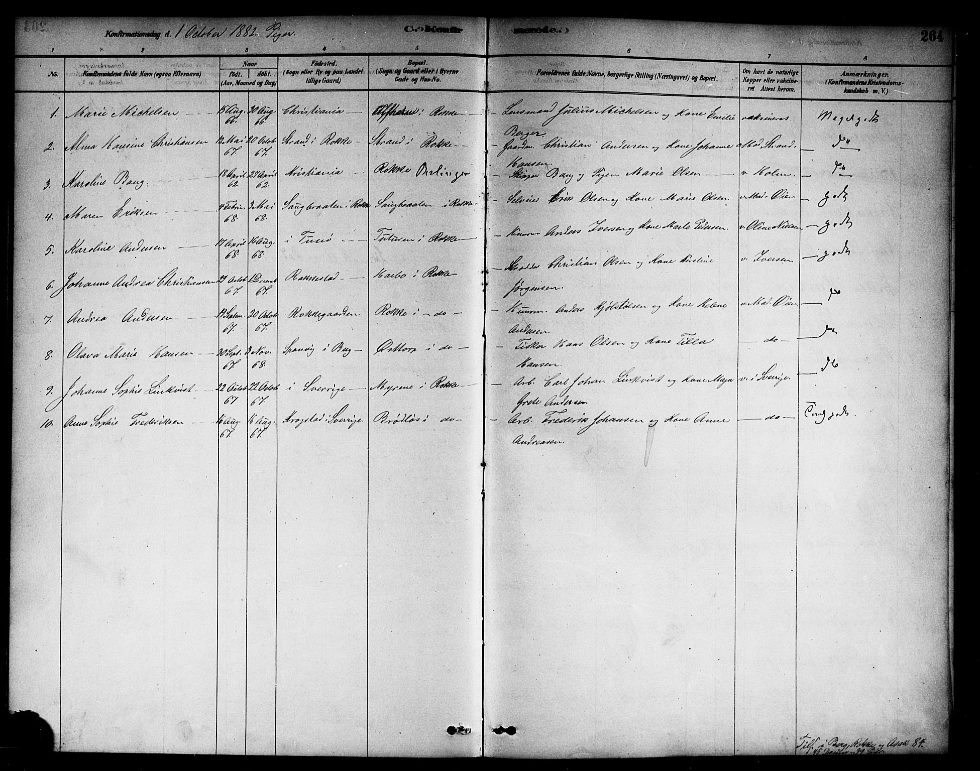 Berg prestekontor Kirkebøker, AV/SAO-A-10902/F/Fc/L0001: Parish register (official) no. III 1, 1878-1887, p. 264