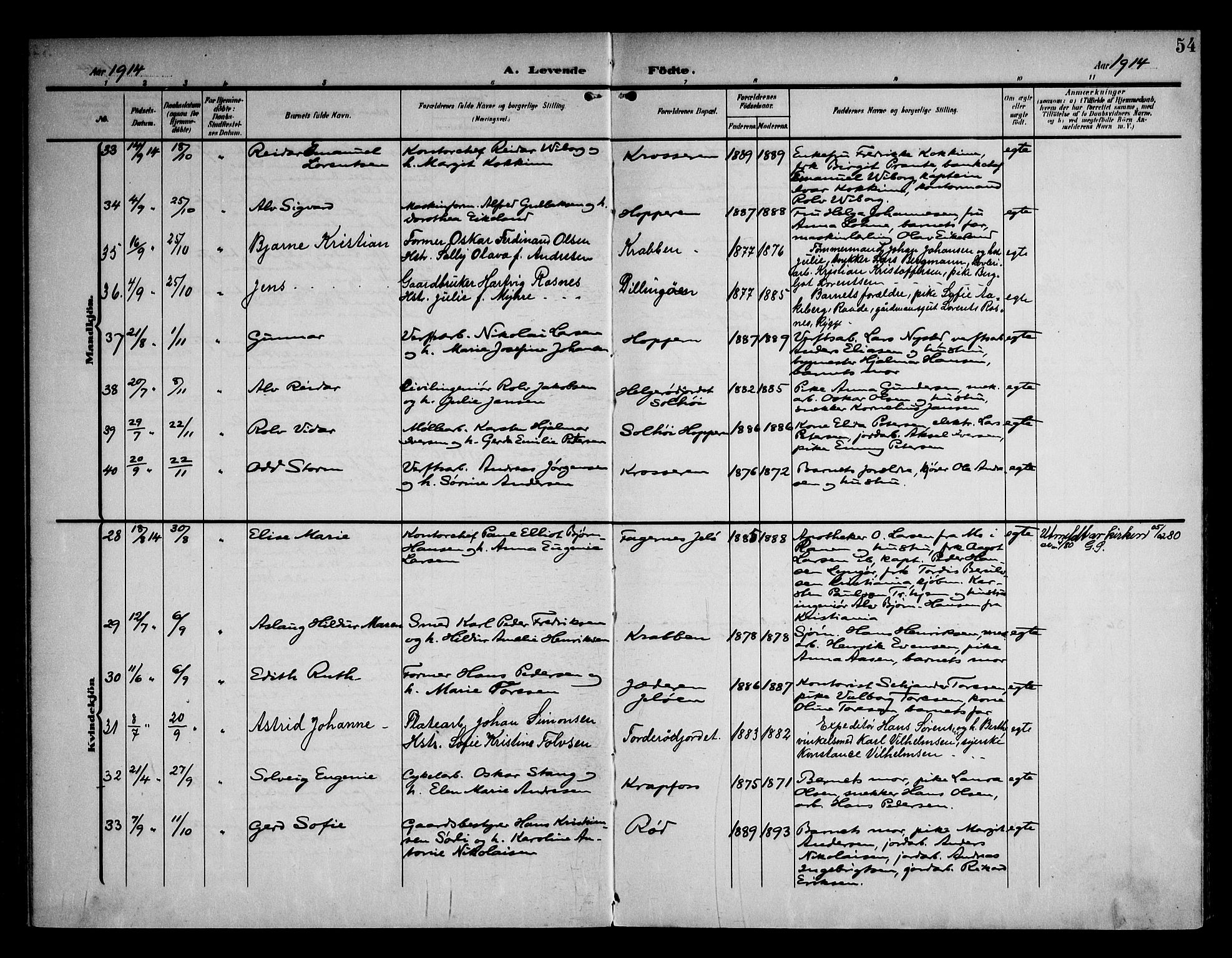 Moss prestekontor Kirkebøker, AV/SAO-A-2003/F/Fc/L0003: Parish register (official) no. III 3, 1906-1914, p. 54