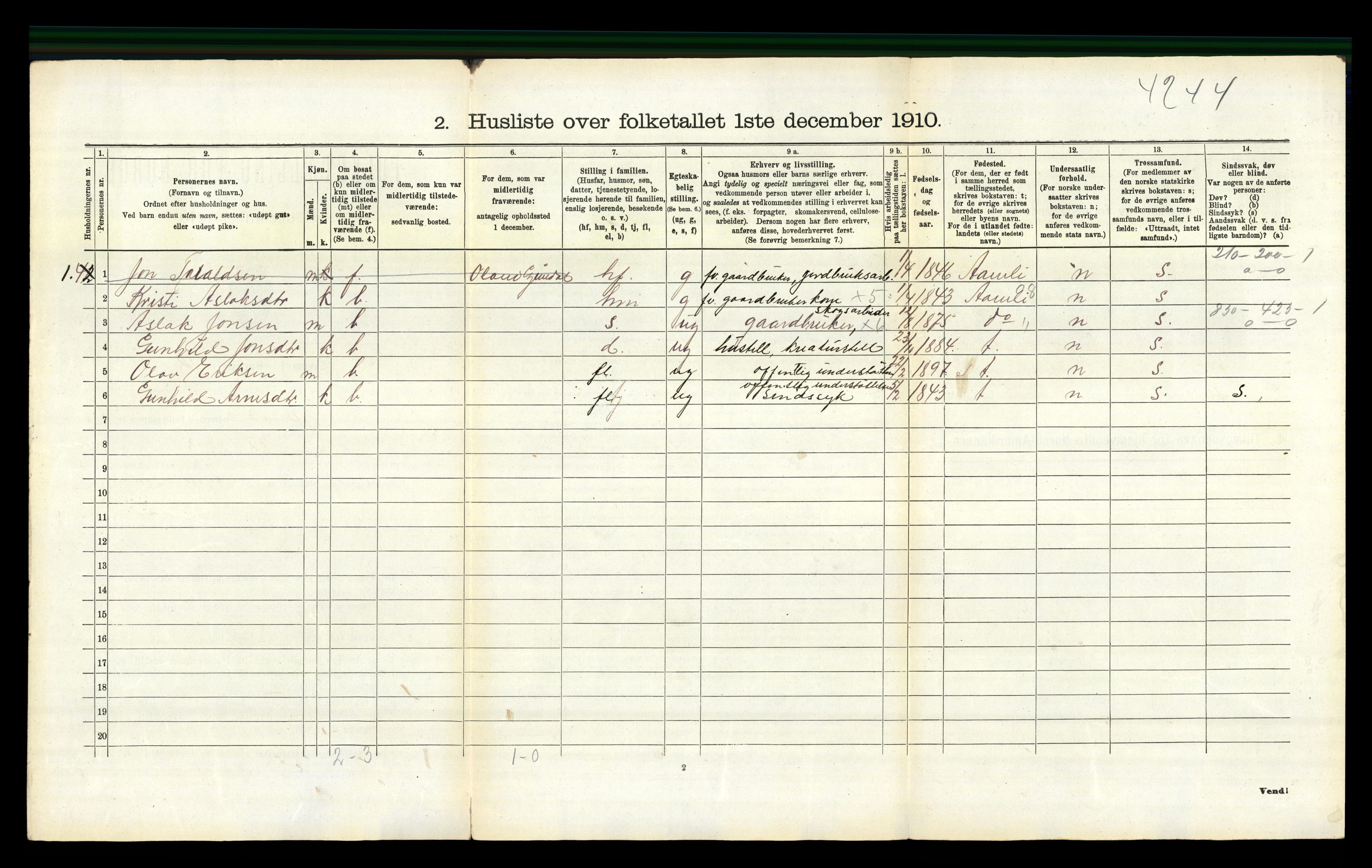 RA, 1910 census for Gjøvdal, 1910, p. 103