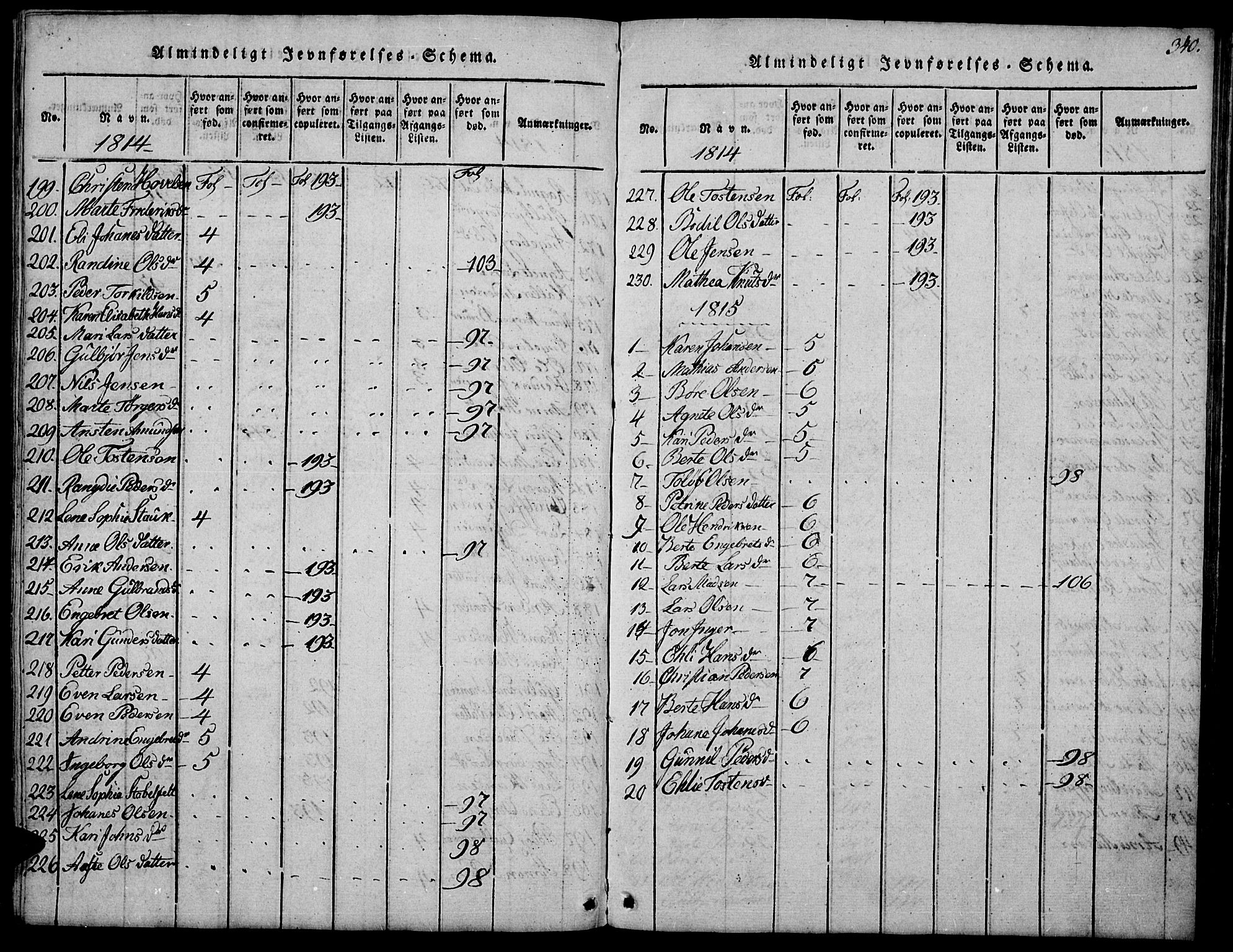 Biri prestekontor, SAH/PREST-096/H/Ha/Hab/L0001: Parish register (copy) no. 1, 1814-1828, p. 340