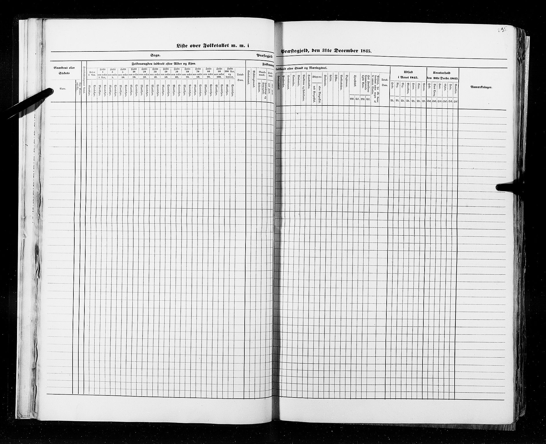 RA, Census 1845, vol. 9B: Nordland amt, 1845, p. 235