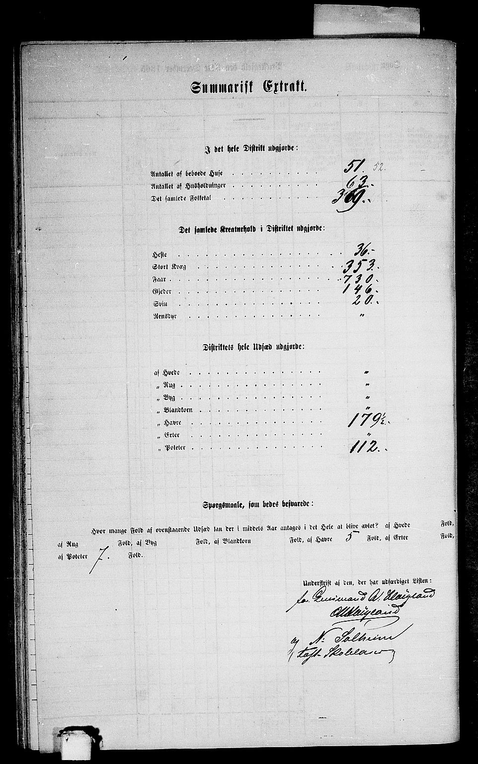 RA, 1865 census for Indre Holmedal, 1865, p. 105