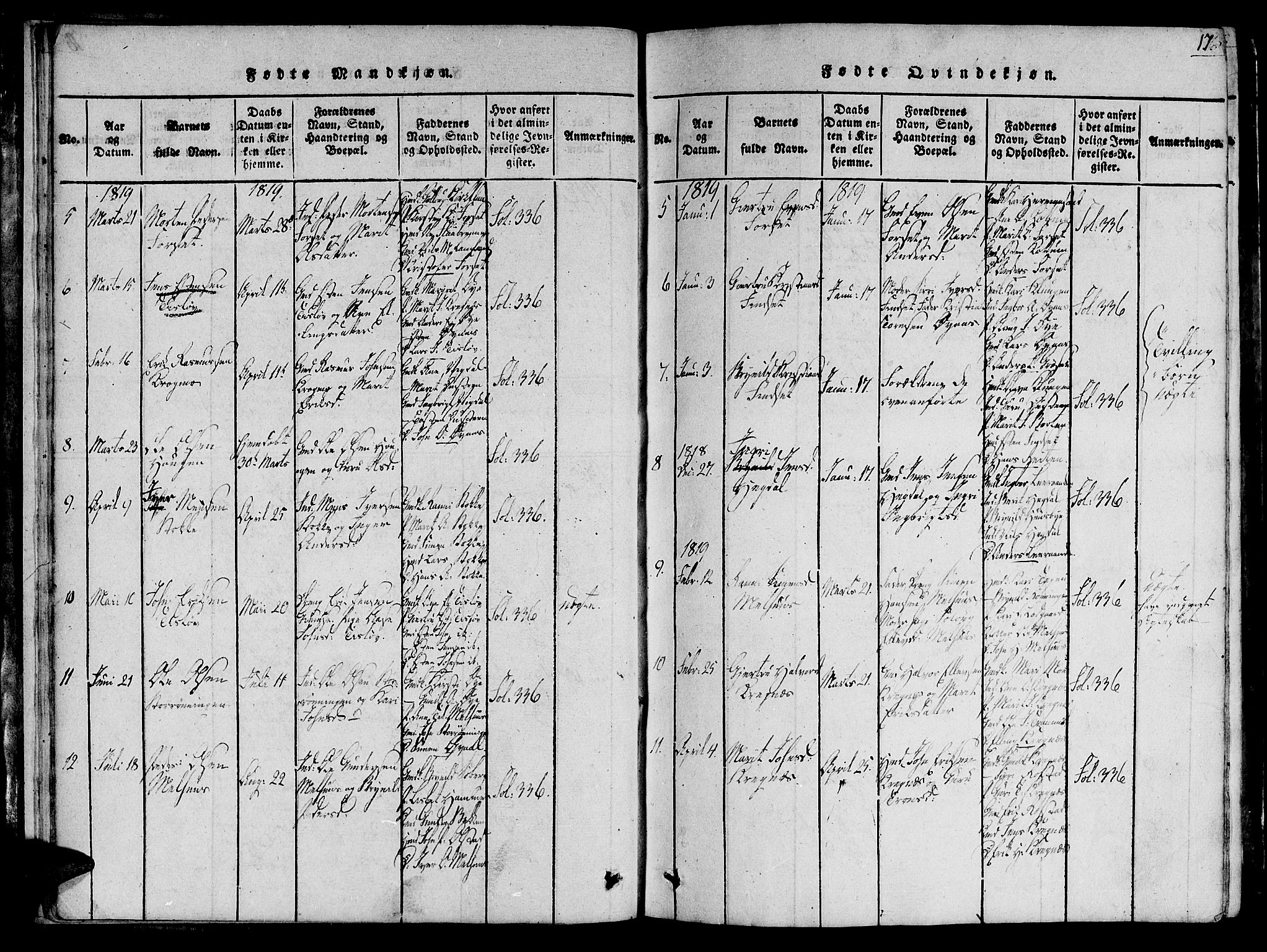 Ministerialprotokoller, klokkerbøker og fødselsregistre - Sør-Trøndelag, SAT/A-1456/691/L1065: Parish register (official) no. 691A03 /1, 1816-1826, p. 17