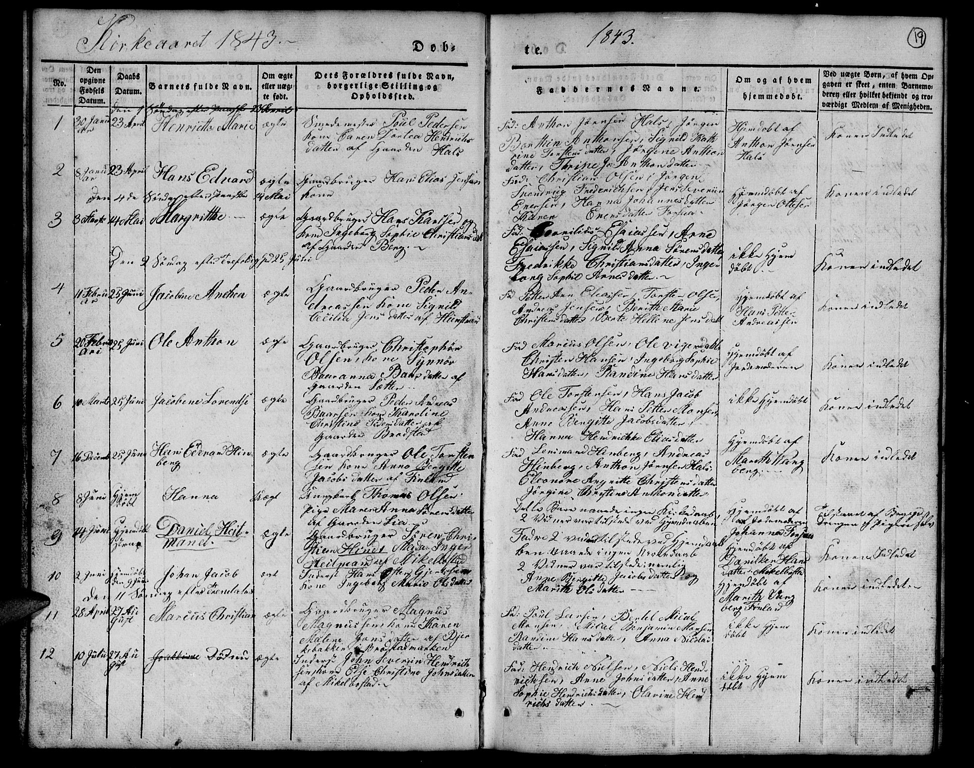 Tranøy sokneprestkontor, AV/SATØ-S-1313/I/Ia/Iab/L0010klokker: Parish register (copy) no. 10, 1835-1844, p. 19