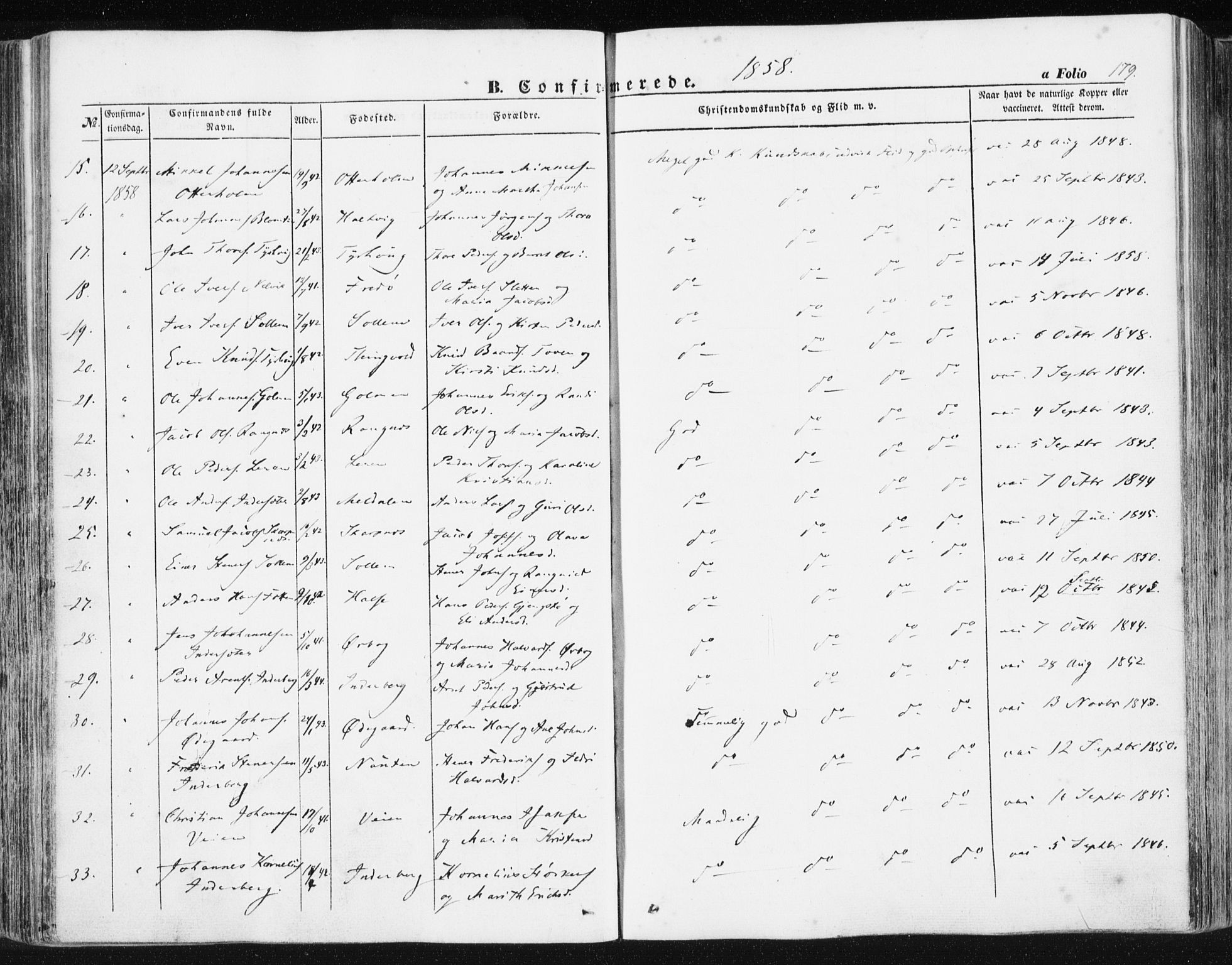 Ministerialprotokoller, klokkerbøker og fødselsregistre - Møre og Romsdal, AV/SAT-A-1454/581/L0937: Parish register (official) no. 581A05, 1853-1872, p. 179