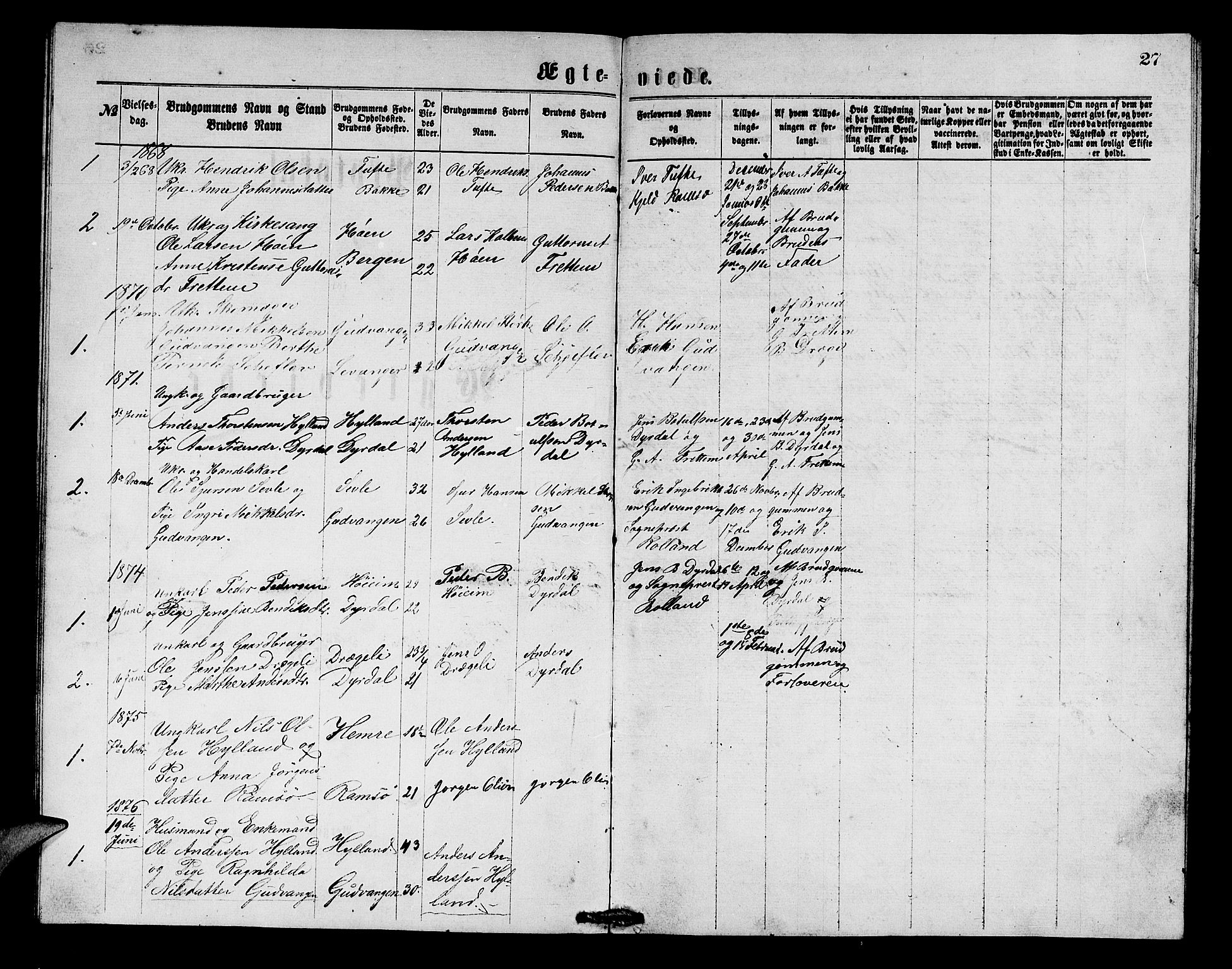 Aurland sokneprestembete, SAB/A-99937/H/Hb/Hbc/L0001: Parish register (copy) no. C 1, 1868-1883, p. 27