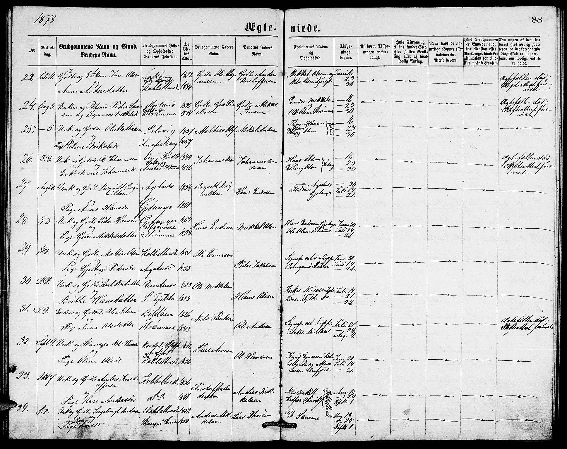 Fjell sokneprestembete, SAB/A-75301/H/Hab: Parish register (copy) no. A 2, 1871-1879, p. 88